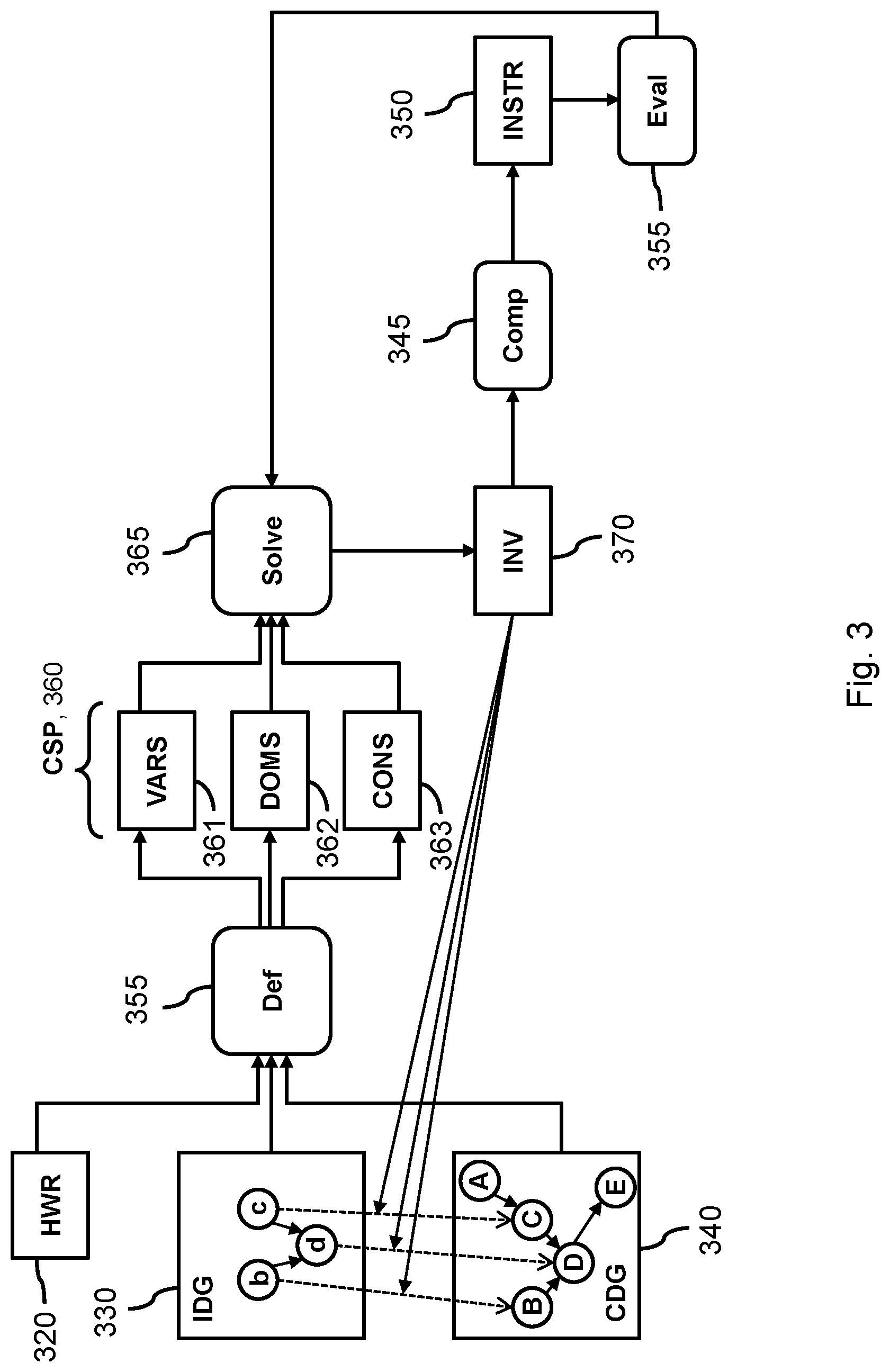 Patent US12106097 Figure 2 – Using hardware-accelerated instructions