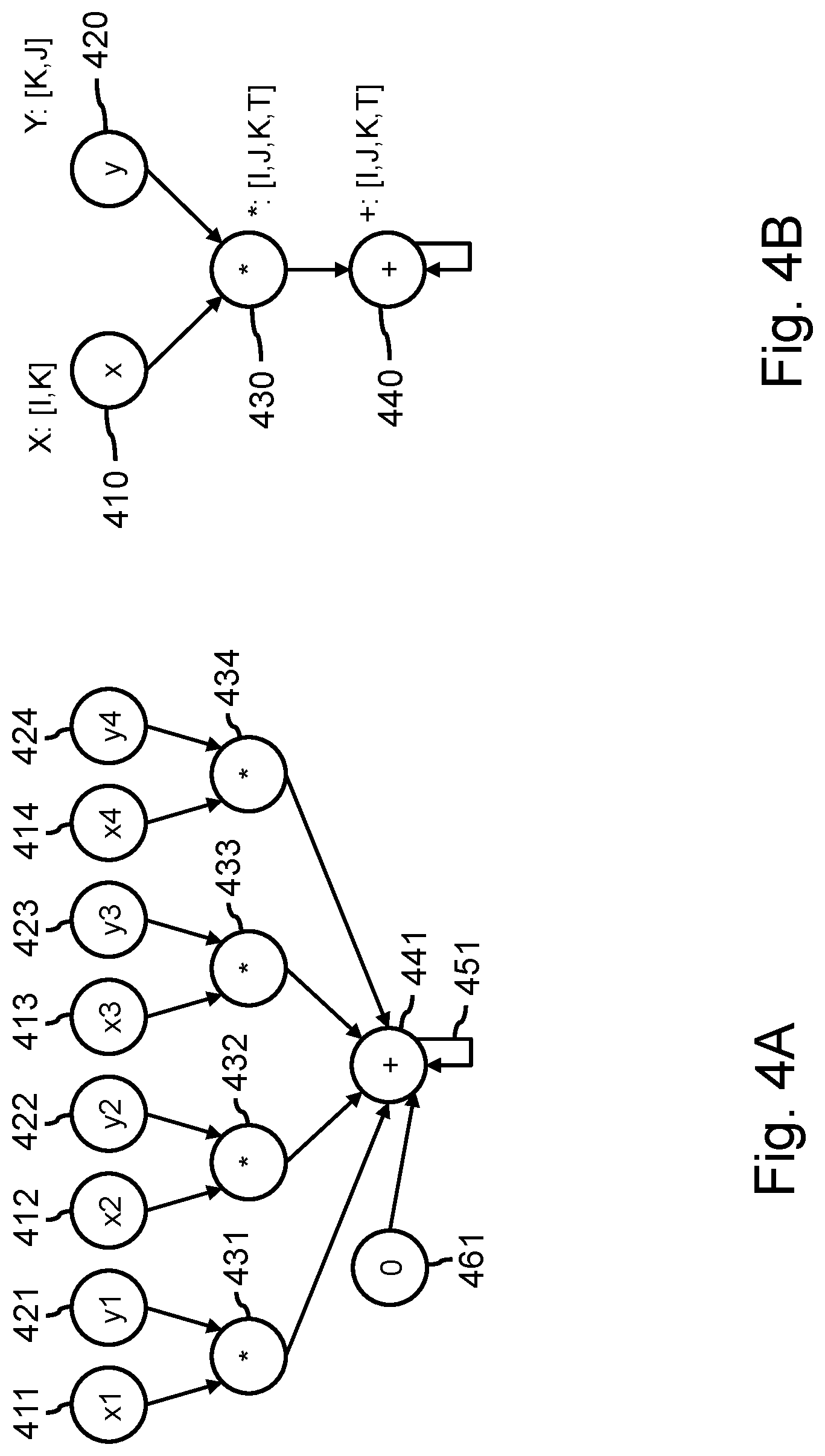 Patent US12106097 Figure 3 – Using hardware-accelerated instructions