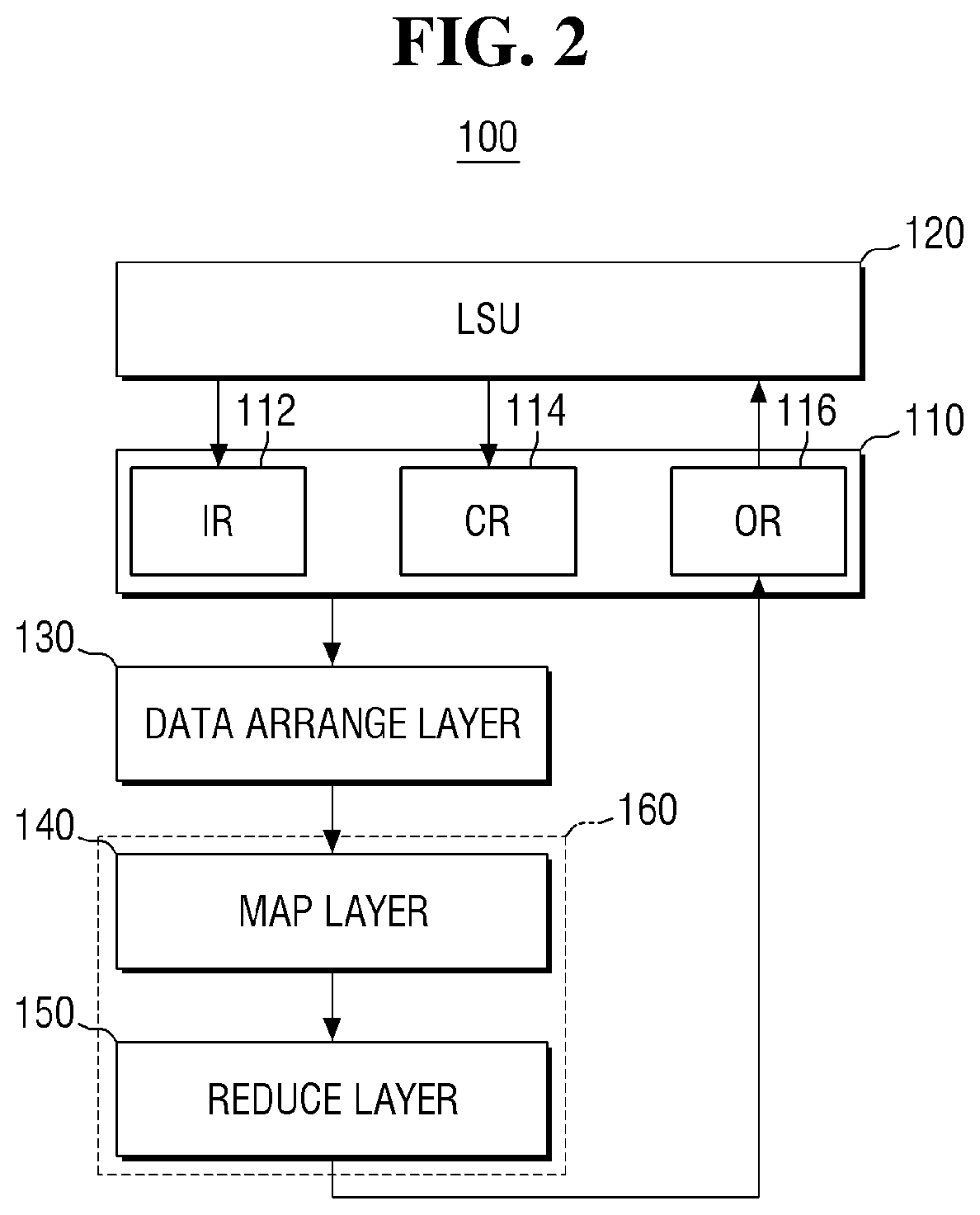 Patent US12106098 Figure 2 – Semiconductor device