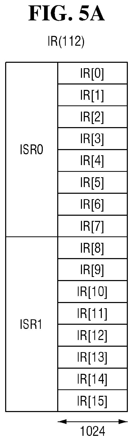 Patent US12106098 Figure 5 – Semiconductor device