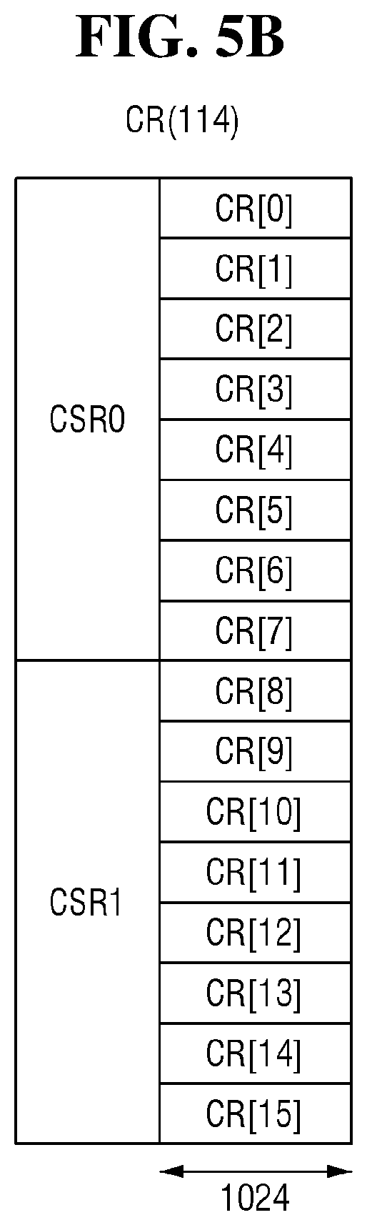 Patent US12106098 Figure 6 – Semiconductor device