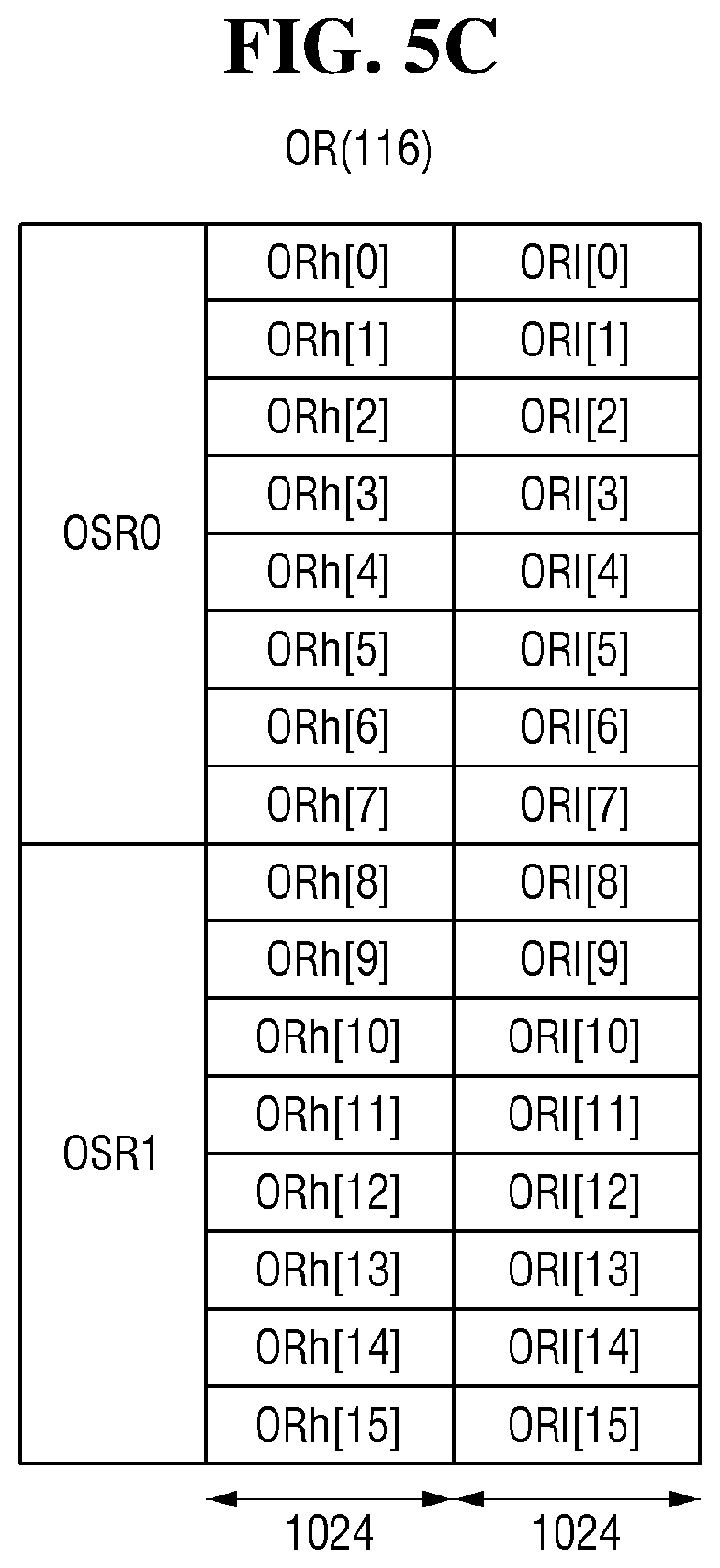 Patent US12106098 Figure 7 – Semiconductor device