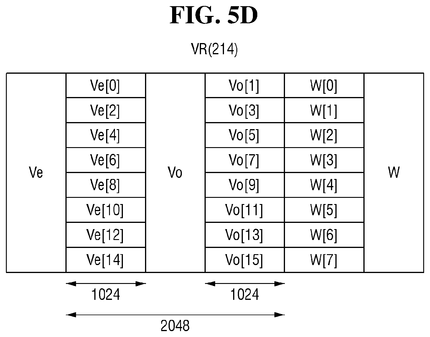 Patent US12106098 Figure 8 – Semiconductor device
