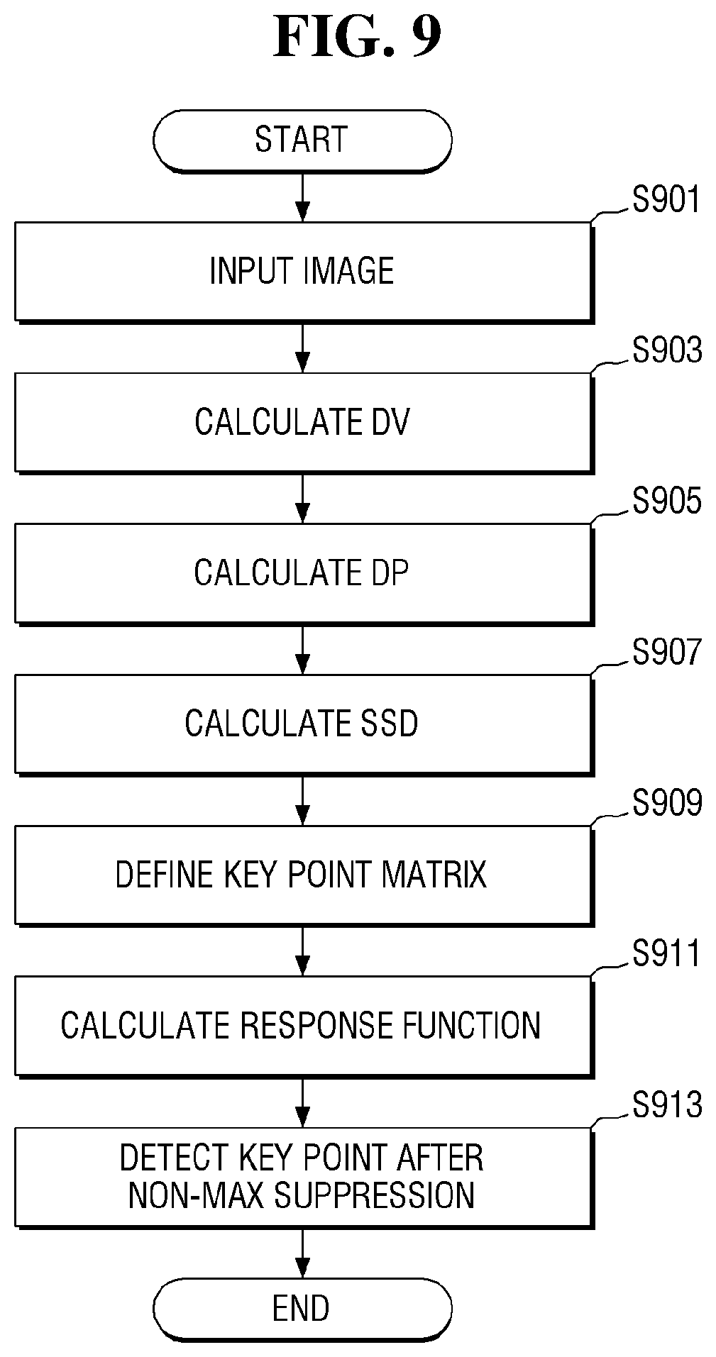 Patent US12106098 Figure 19 – Semiconductor device