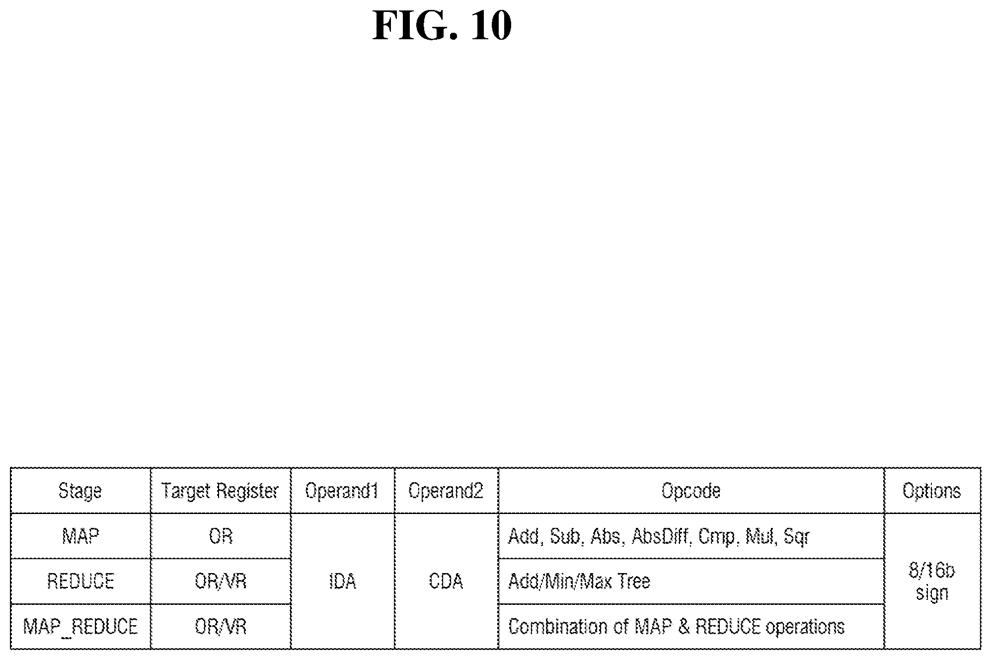 Patent US12106098 Figure 20 – Semiconductor device