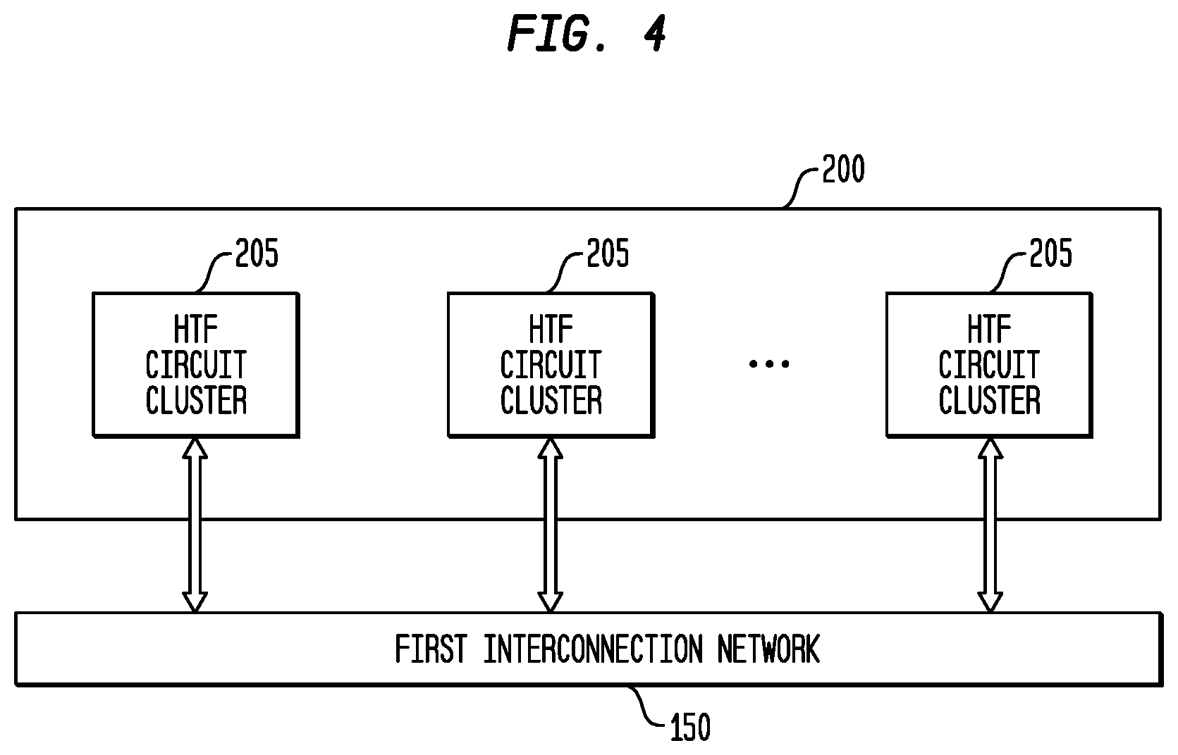 Patent US12106099 Figure 4 – Execution or write mask generation for data selection in a multi-threaded, self-scheduling reconfigurable computing fabric