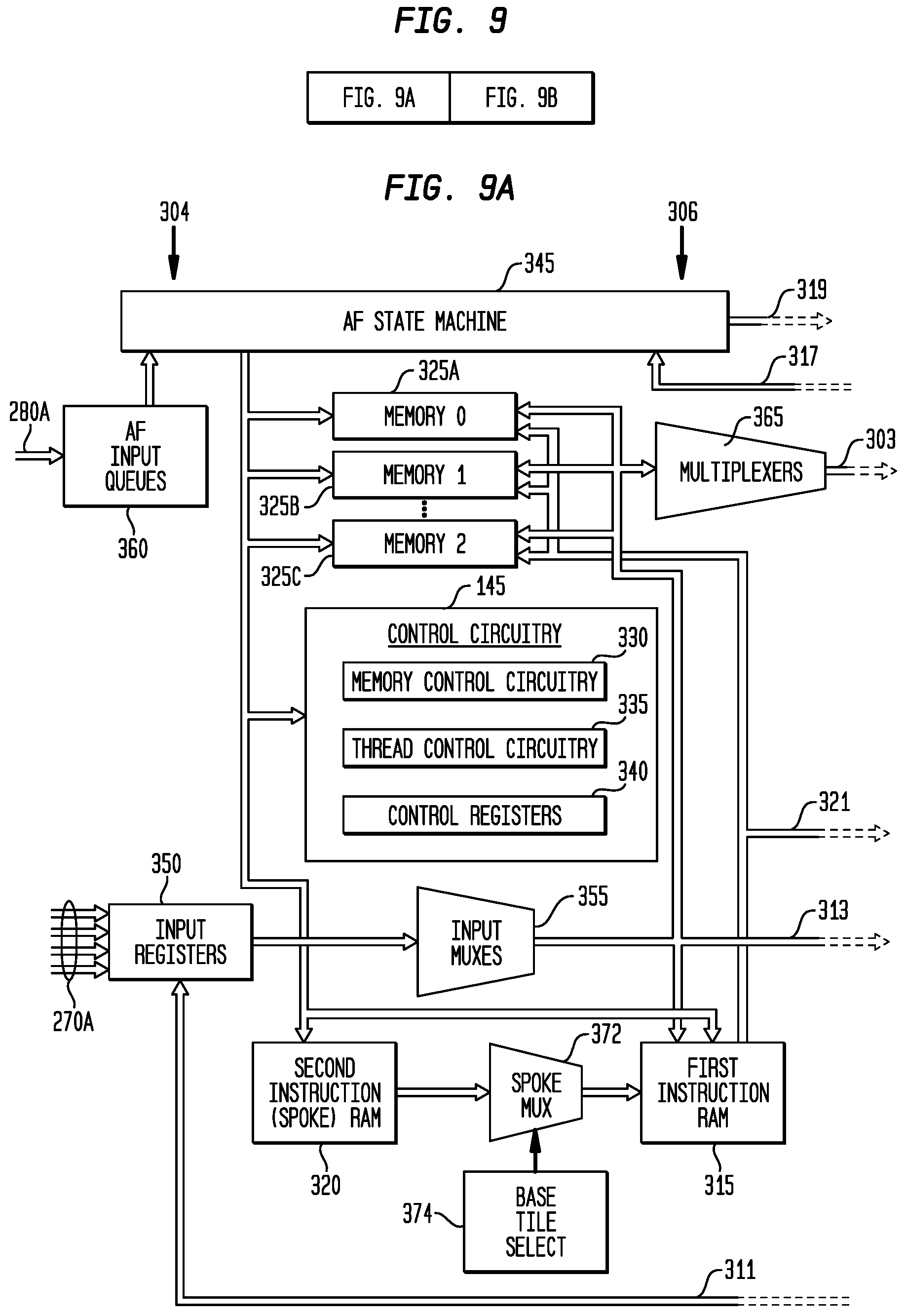 Patent US12106099 Figure 9 – Execution or write mask generation for data selection in a multi-threaded, self-scheduling reconfigurable computing fabric