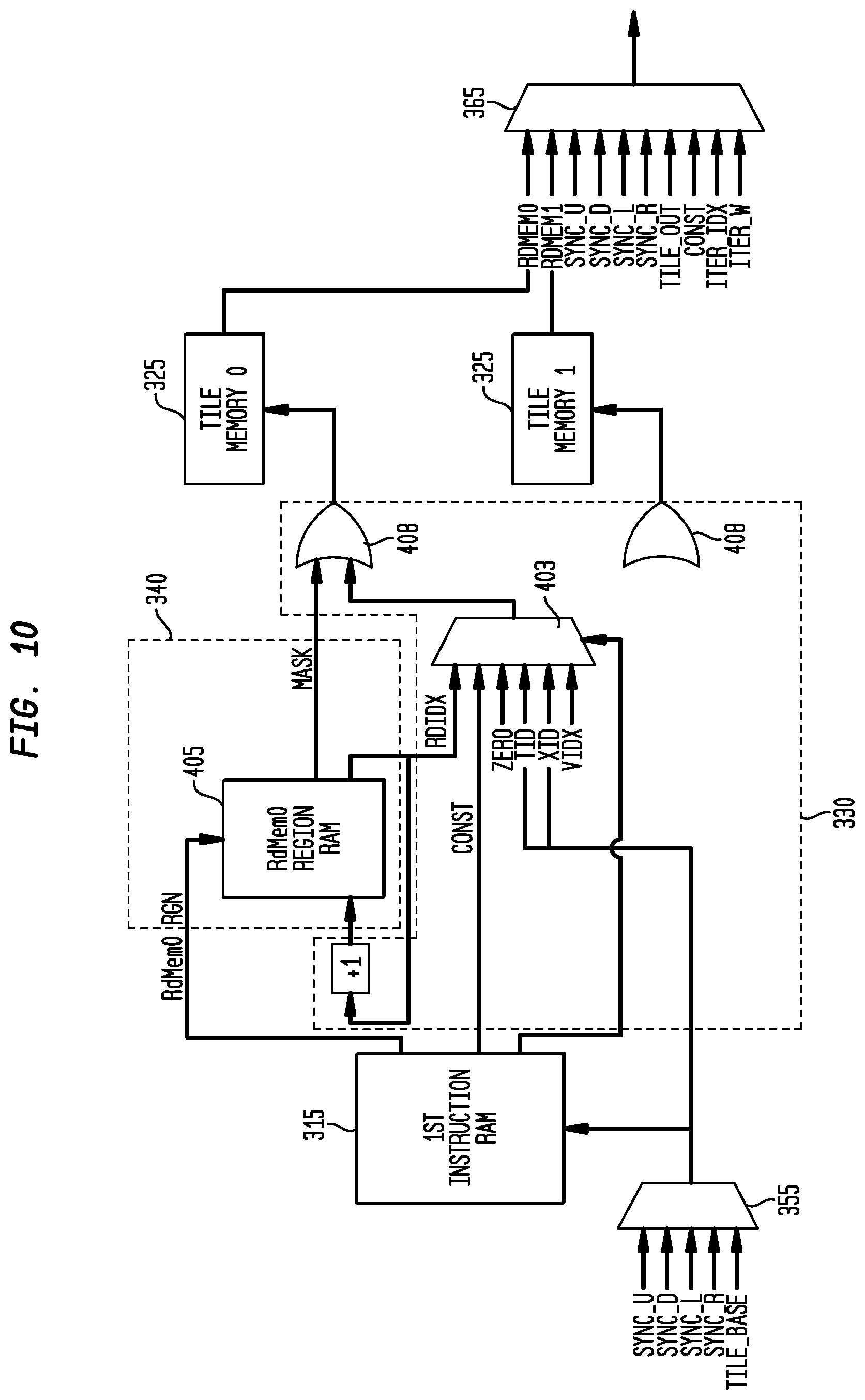 Patent US12106099 Figure 11 – Execution or write mask generation for data selection in a multi-threaded, self-scheduling reconfigurable computing fabric