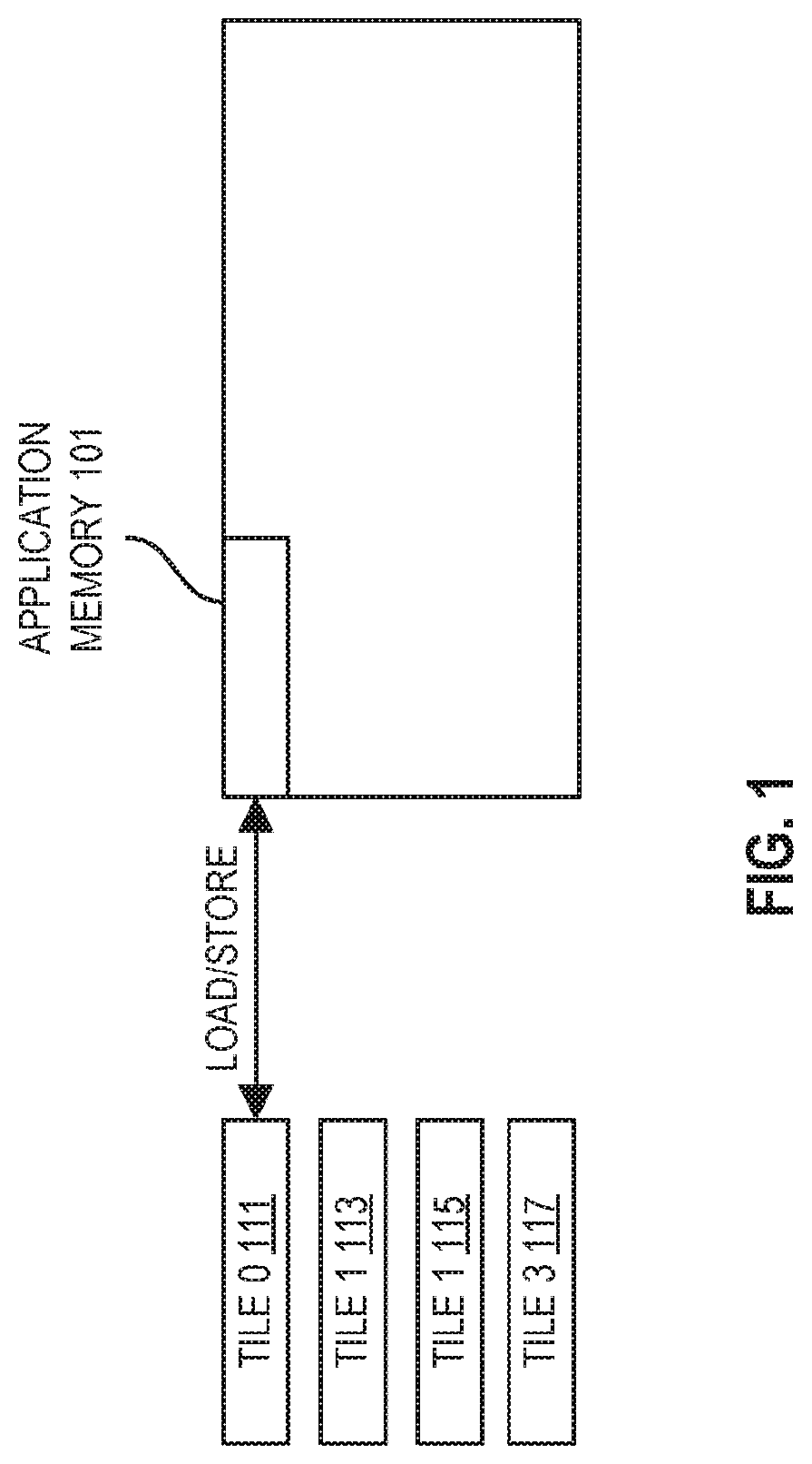 Patent US12106100 Figure 1 – Systems, methods, and apparatuses for matrix operations