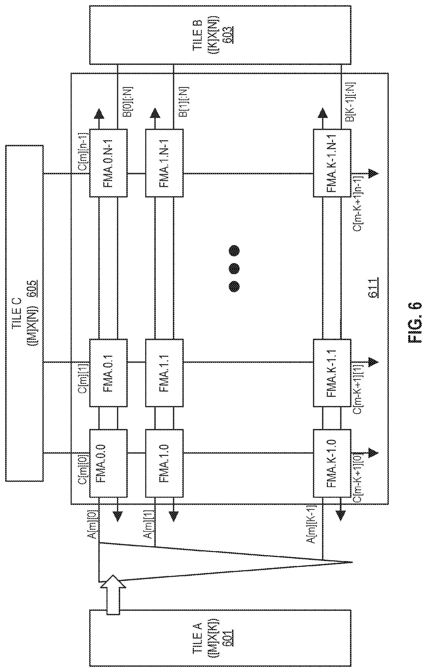 Patent US12106100 Figure 5 – Systems, methods, and apparatuses for matrix operations