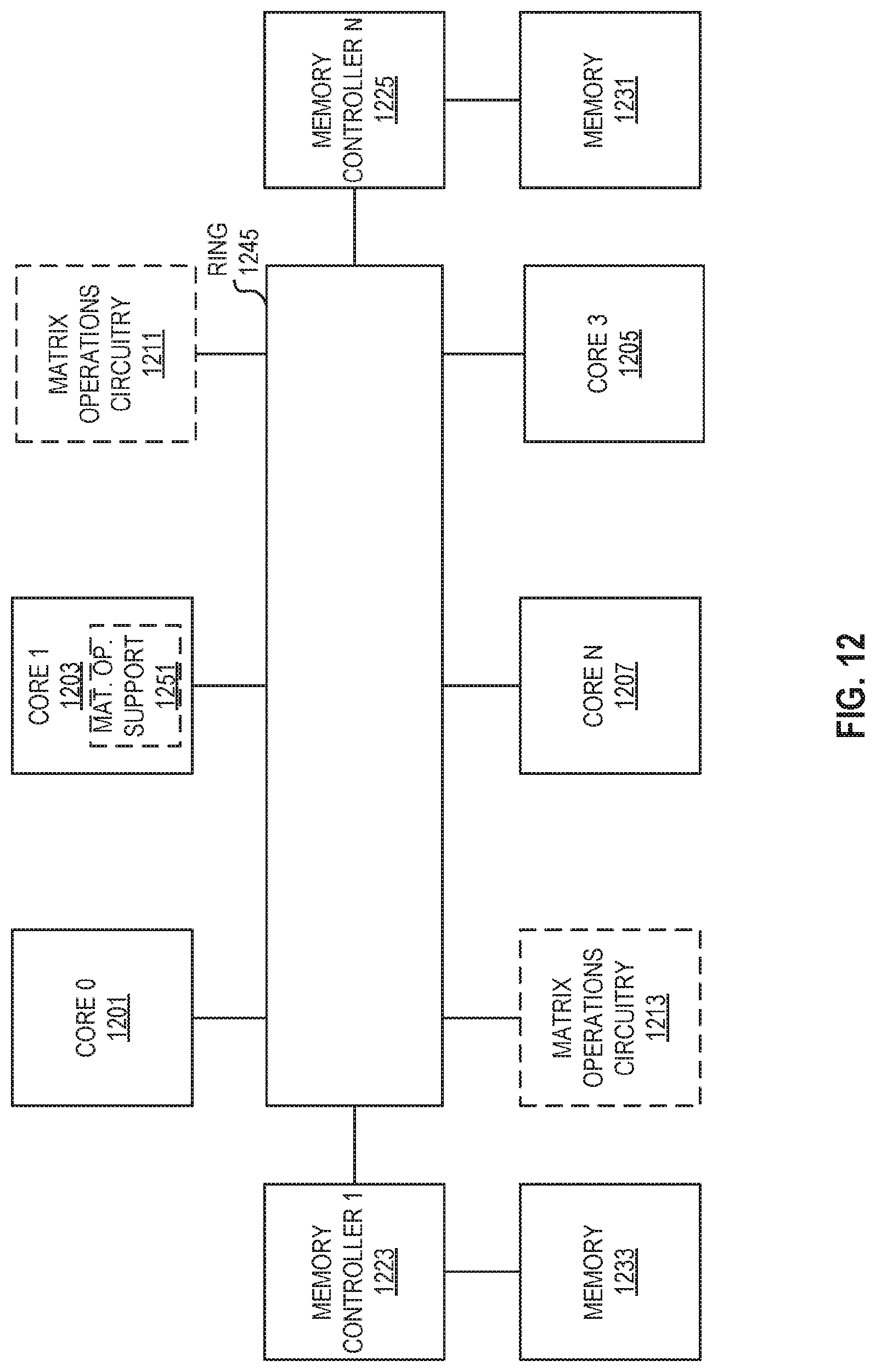 Patent US12106100 Figure 11 – Systems, methods, and apparatuses for matrix operations