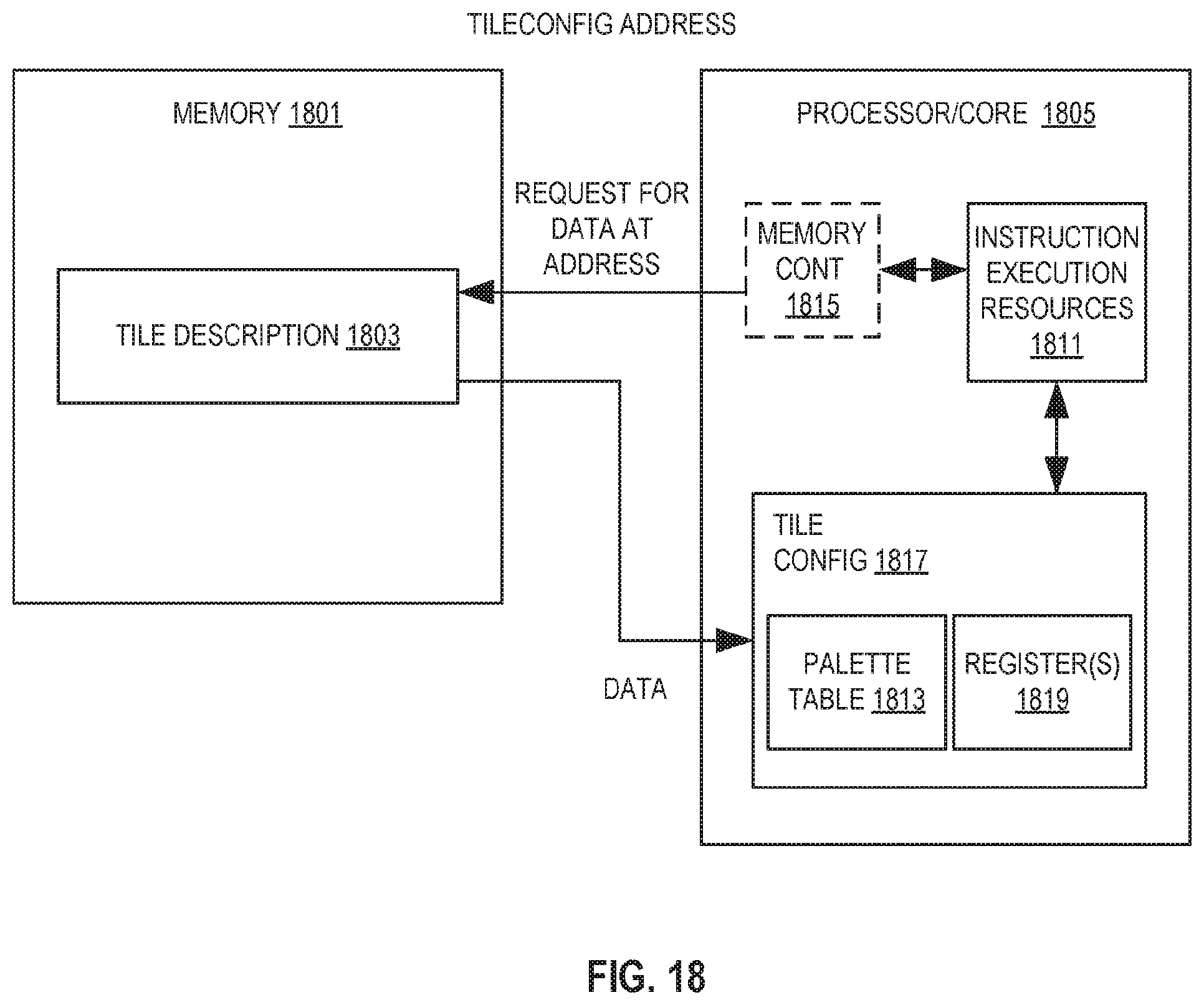 Patent US12106100 Figure 17 – Systems, methods, and apparatuses for matrix operations