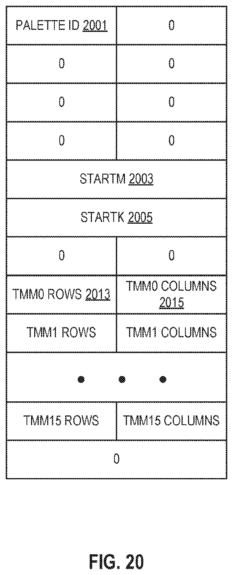 Patent US12106100 Figure 19 – Systems, methods, and apparatuses for matrix operations
