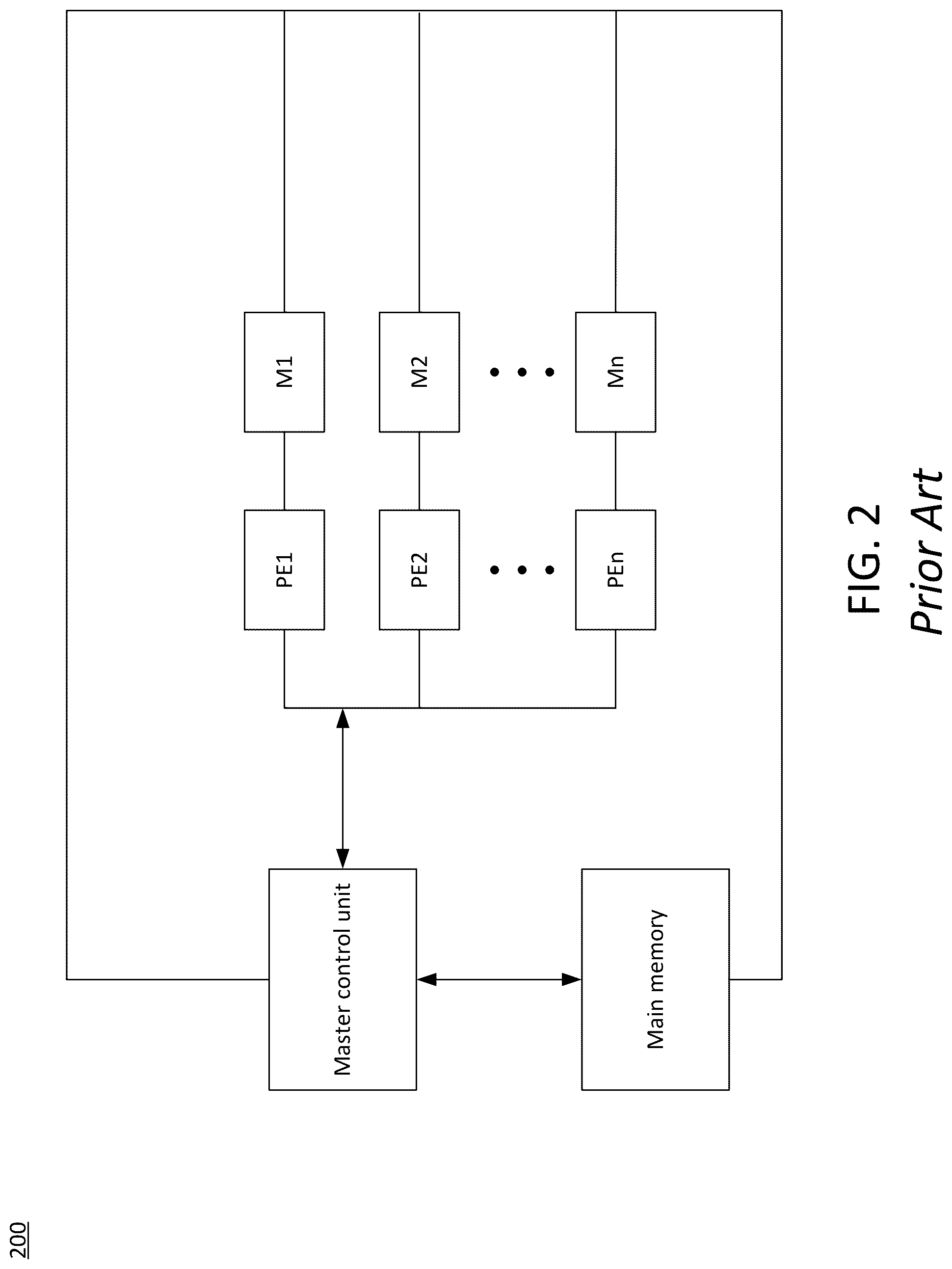 Patent US12106101 Figure 2 – Vector processor supporting linear interpolation on multiple dimensions