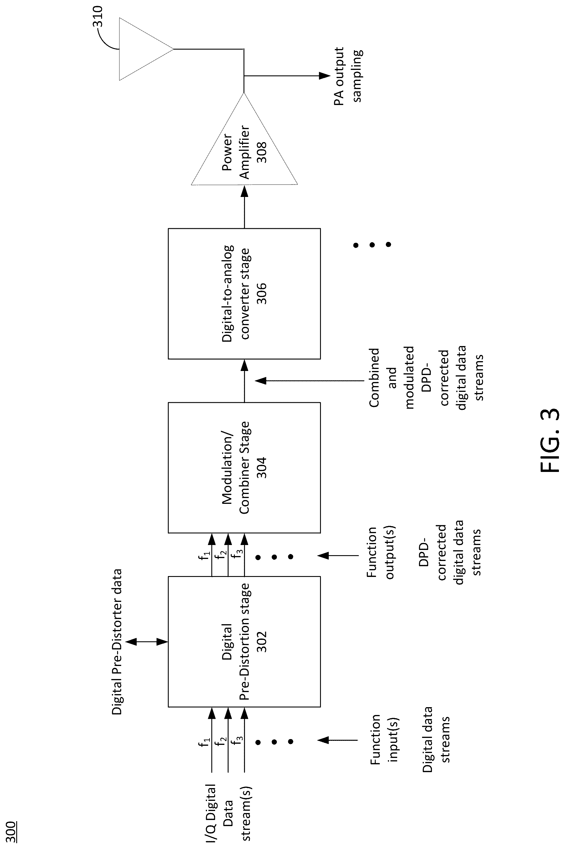 Patent US12106101 Figure 3 – Vector processor supporting linear interpolation on multiple dimensions