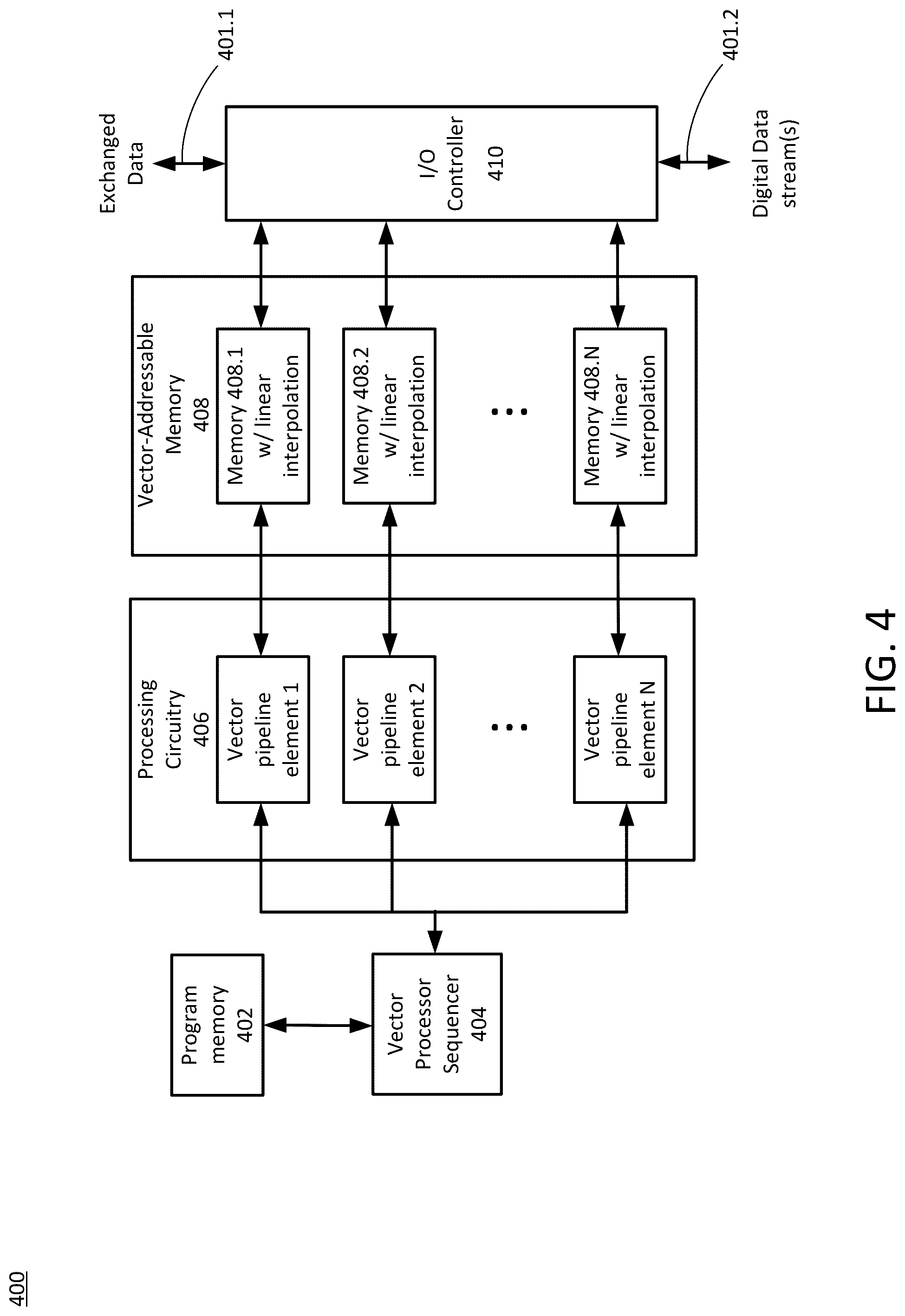 Patent US12106101 Figure 4 – Vector processor supporting linear interpolation on multiple dimensions