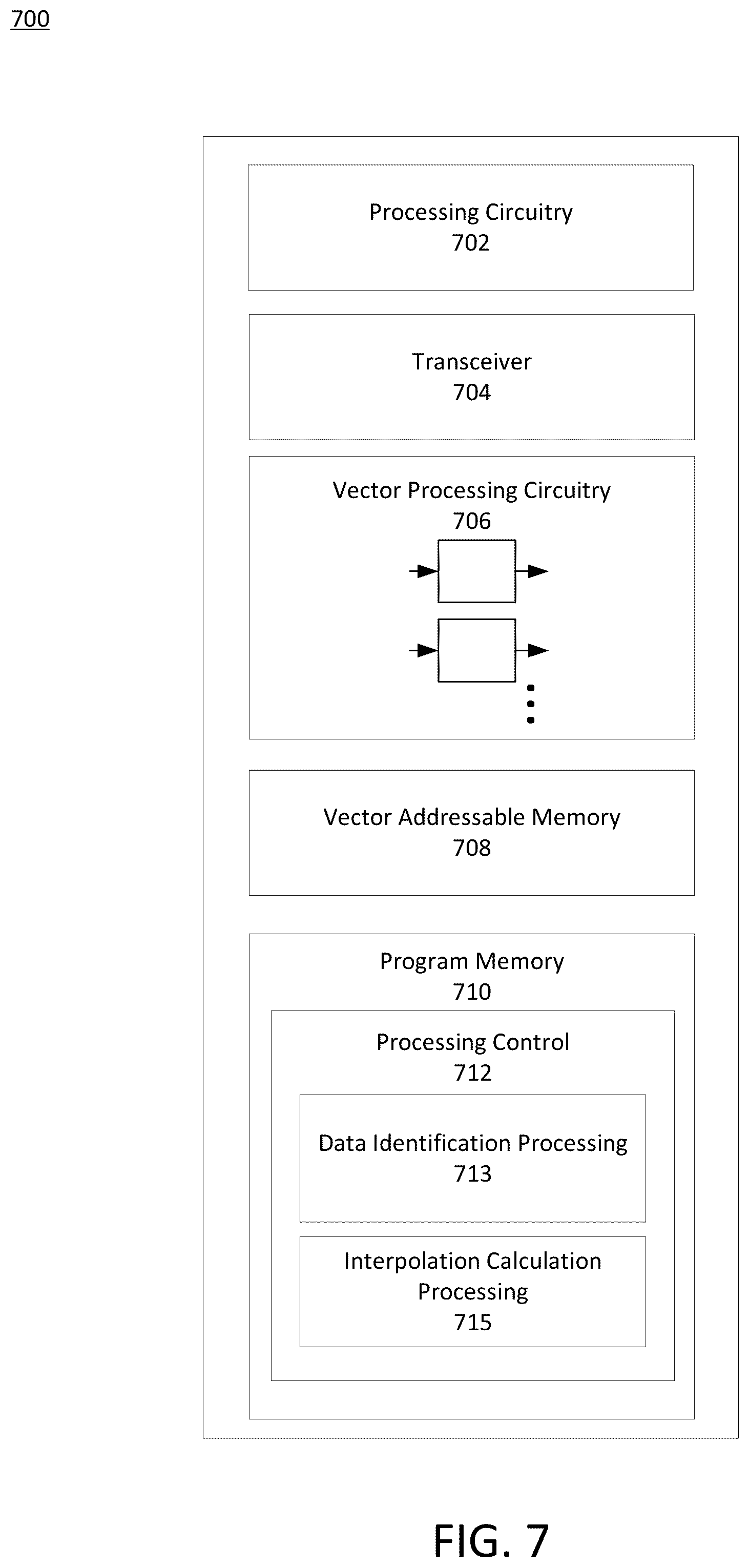 Patent US12106101 Figure 10 – Vector processor supporting linear interpolation on multiple dimensions