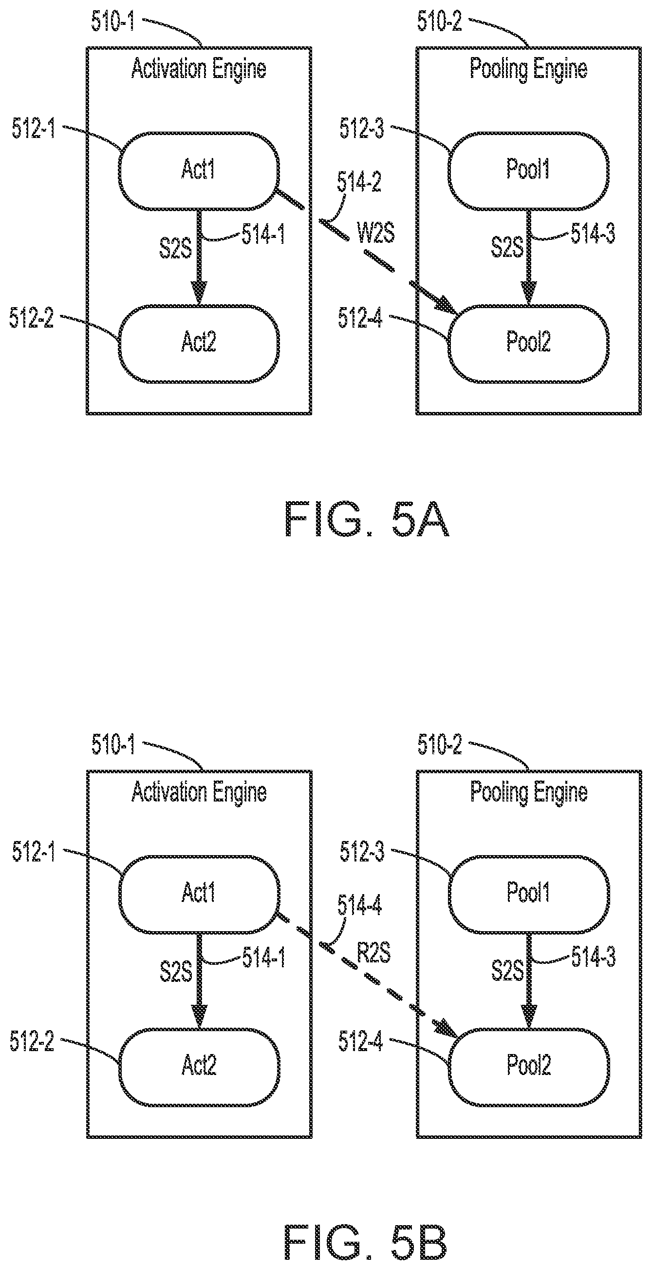 Patent US12106102 Figure 8 – Vector clocks for highly concurrent execution engines