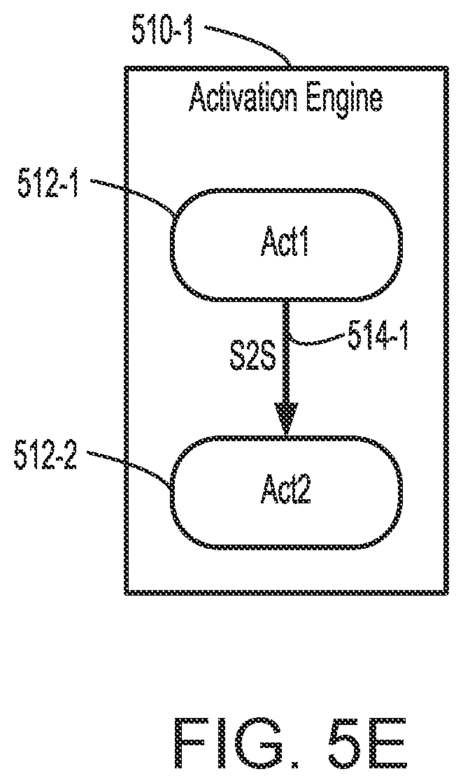 Patent US12106102 Figure 10 – Vector clocks for highly concurrent execution engines