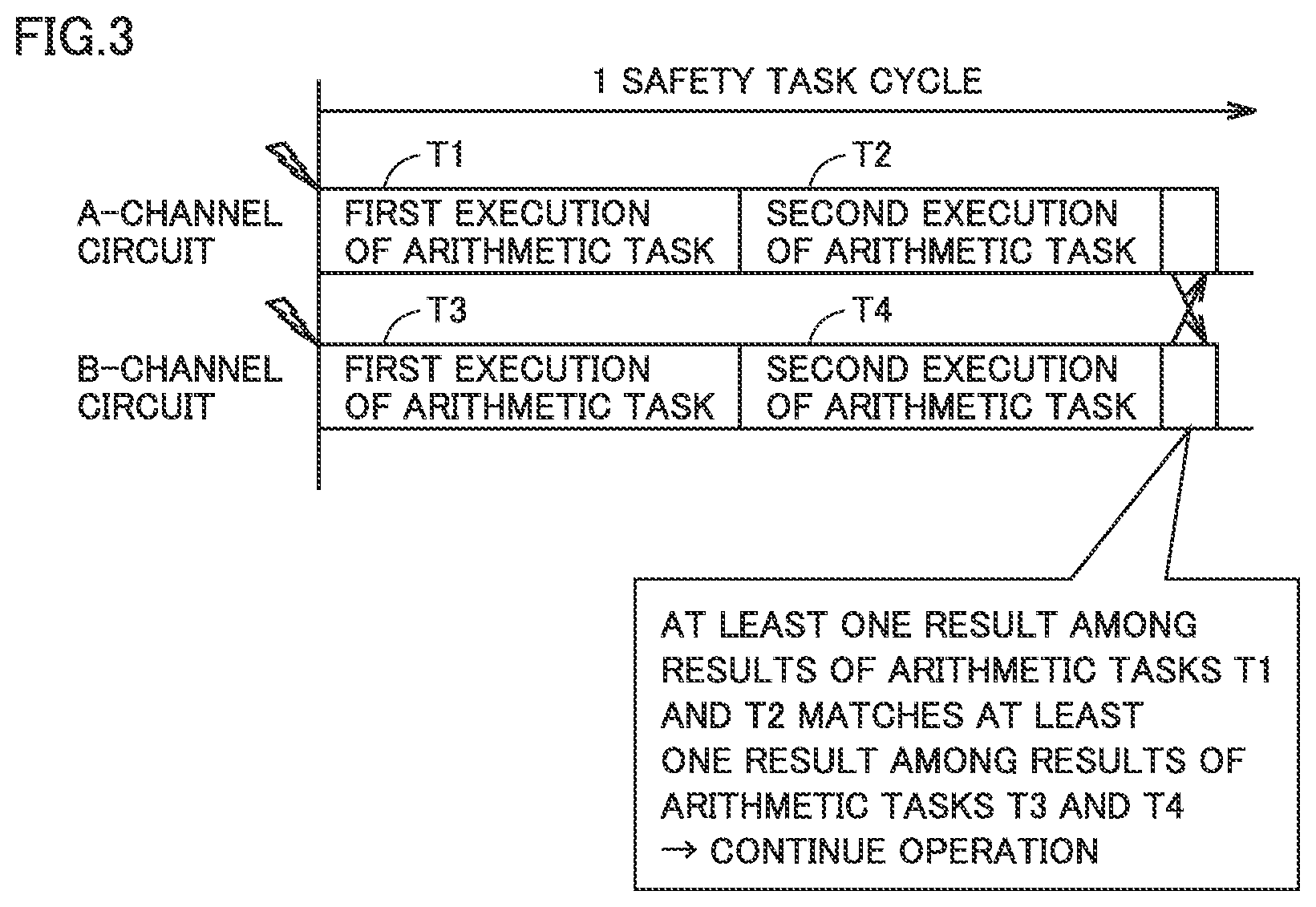 Patent US12106103 Figure 3 – Information processing device, control method, and non-transitory computer readable medium