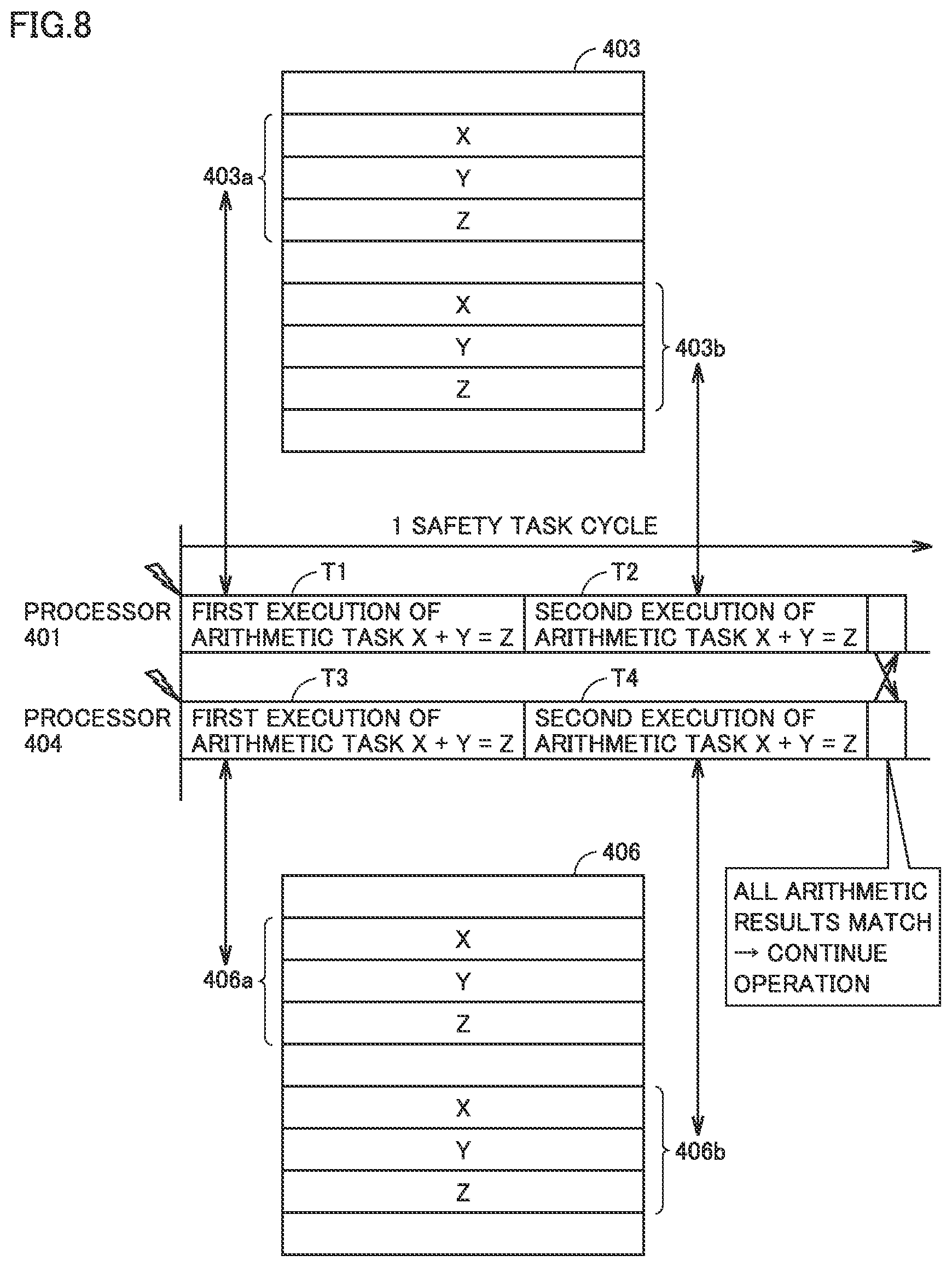 Patent US12106103 Figure 8 – Information processing device, control method, and non-transitory computer readable medium