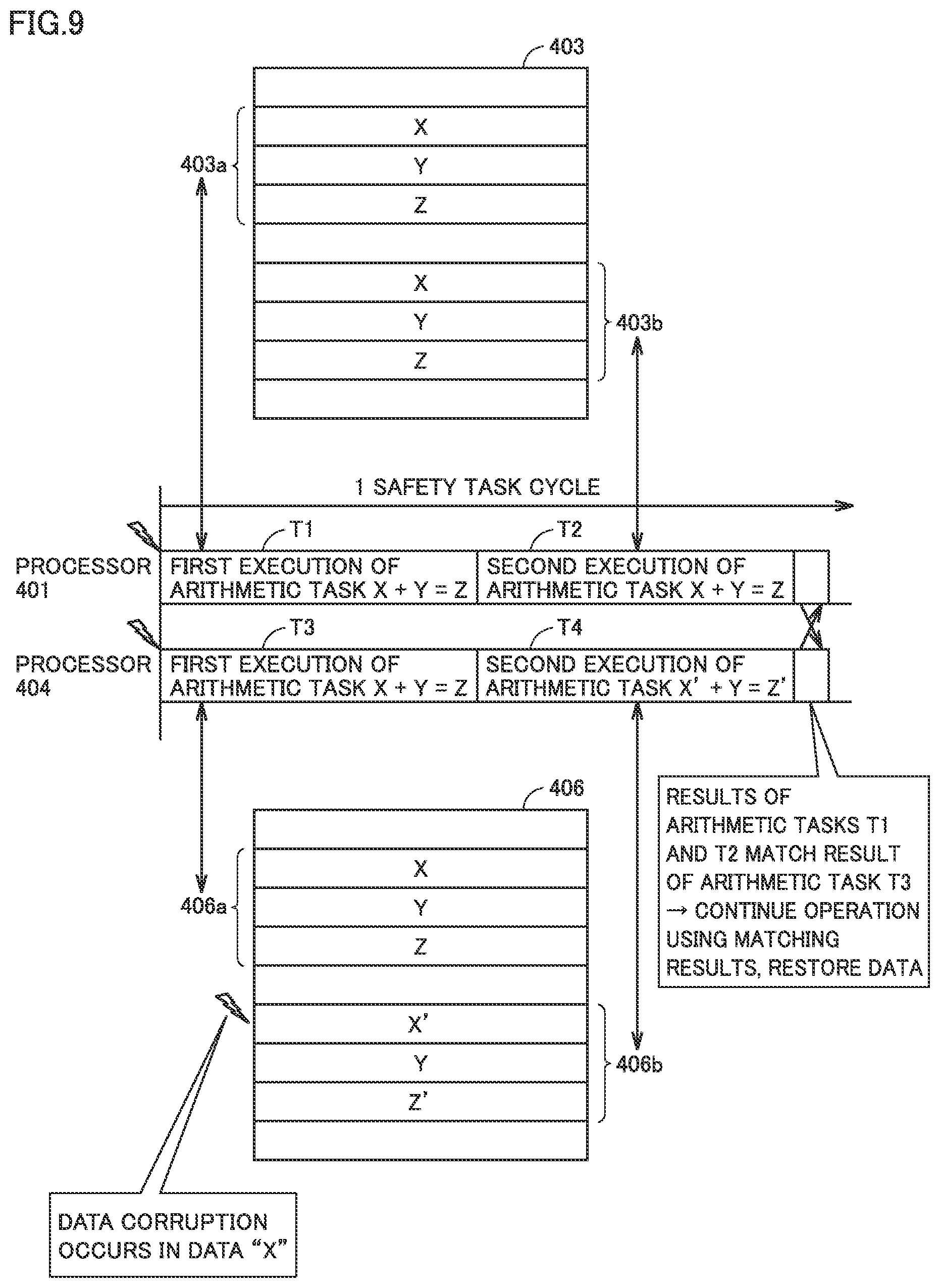 Patent US12106103 Figure 9 – Information processing device, control method, and non-transitory computer readable medium