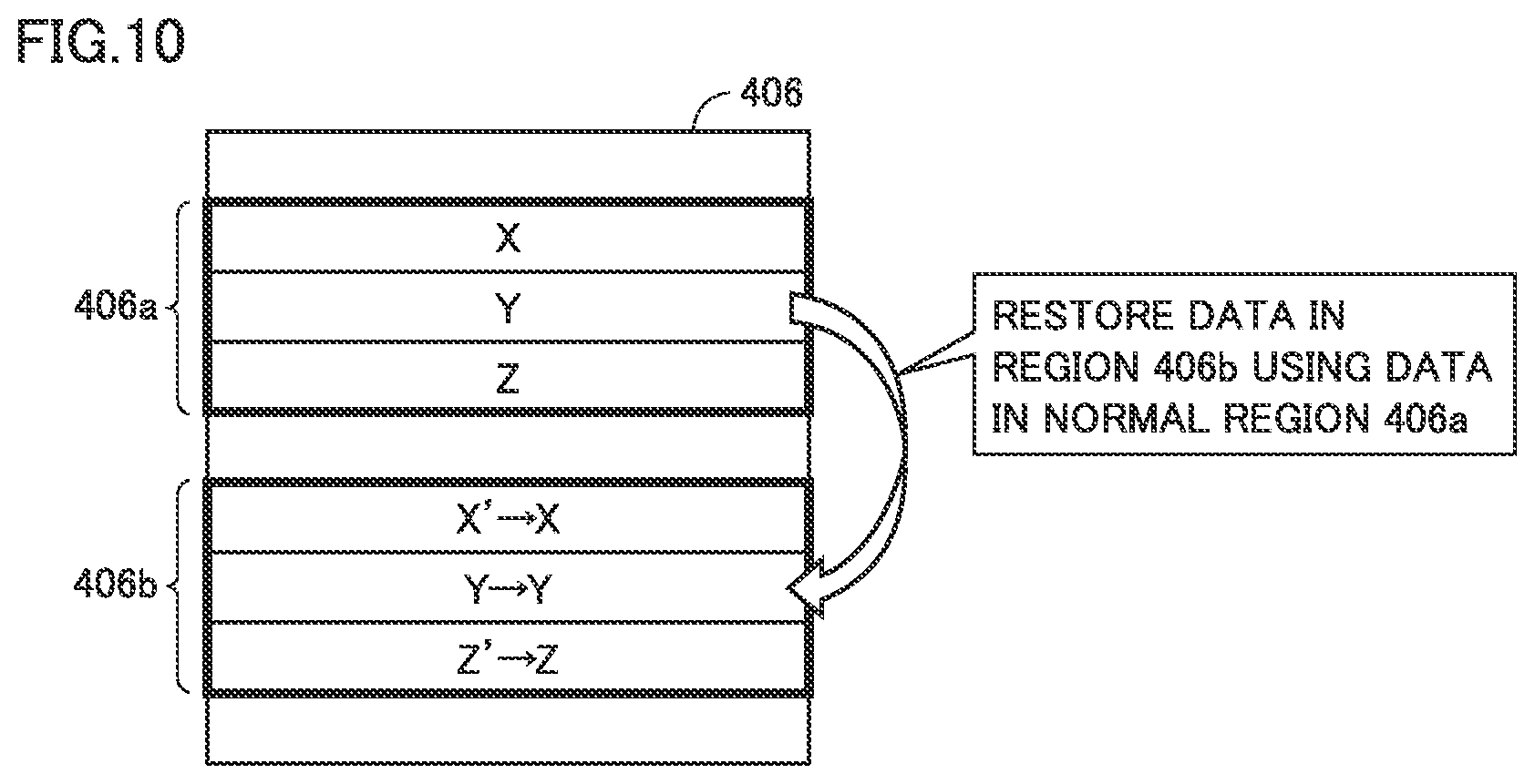 Patent US12106103 Figure 10 – Information processing device, control method, and non-transitory computer readable medium