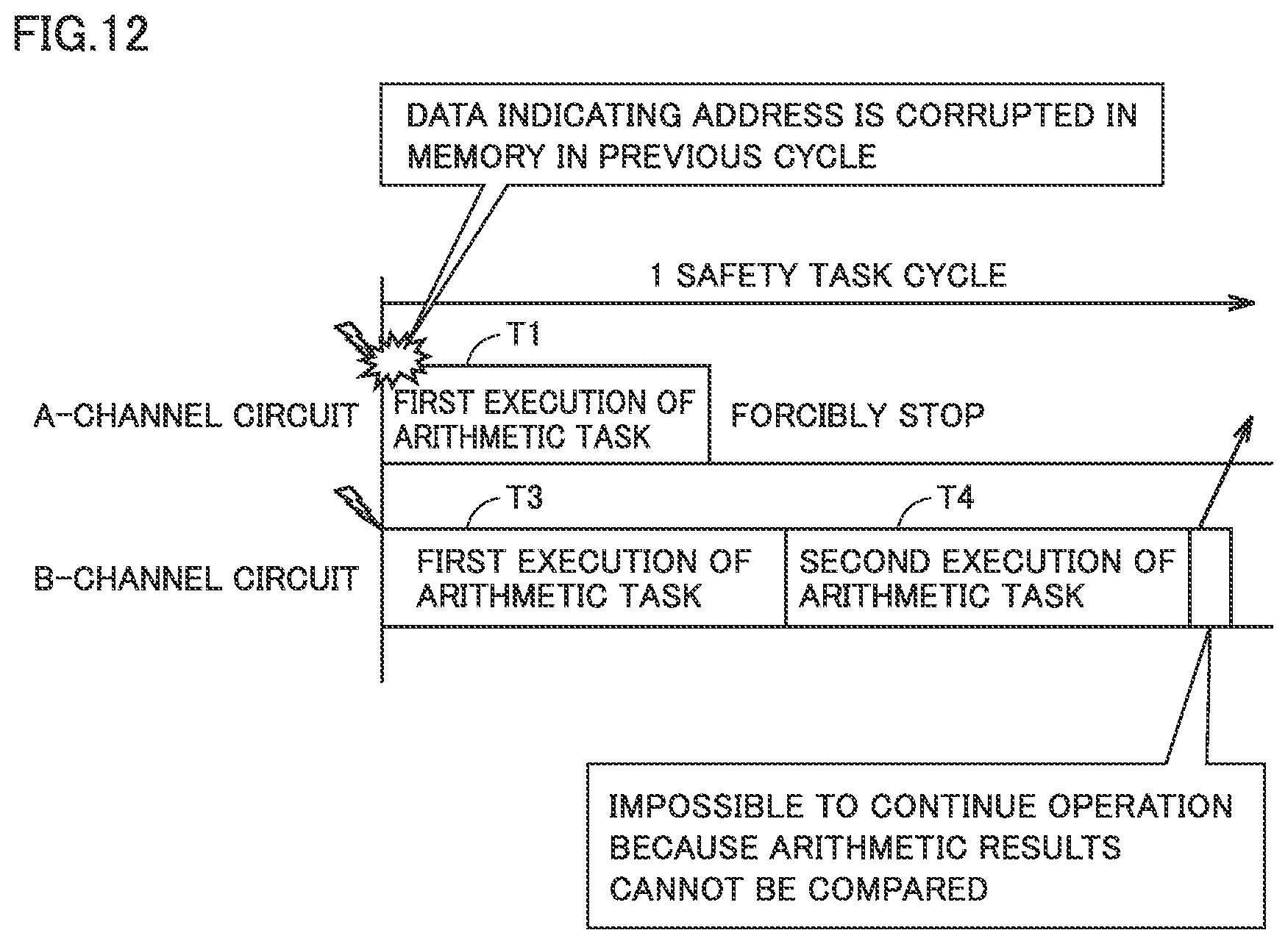 Patent US12106103 Figure 12 – Information processing device, control method, and non-transitory computer readable medium