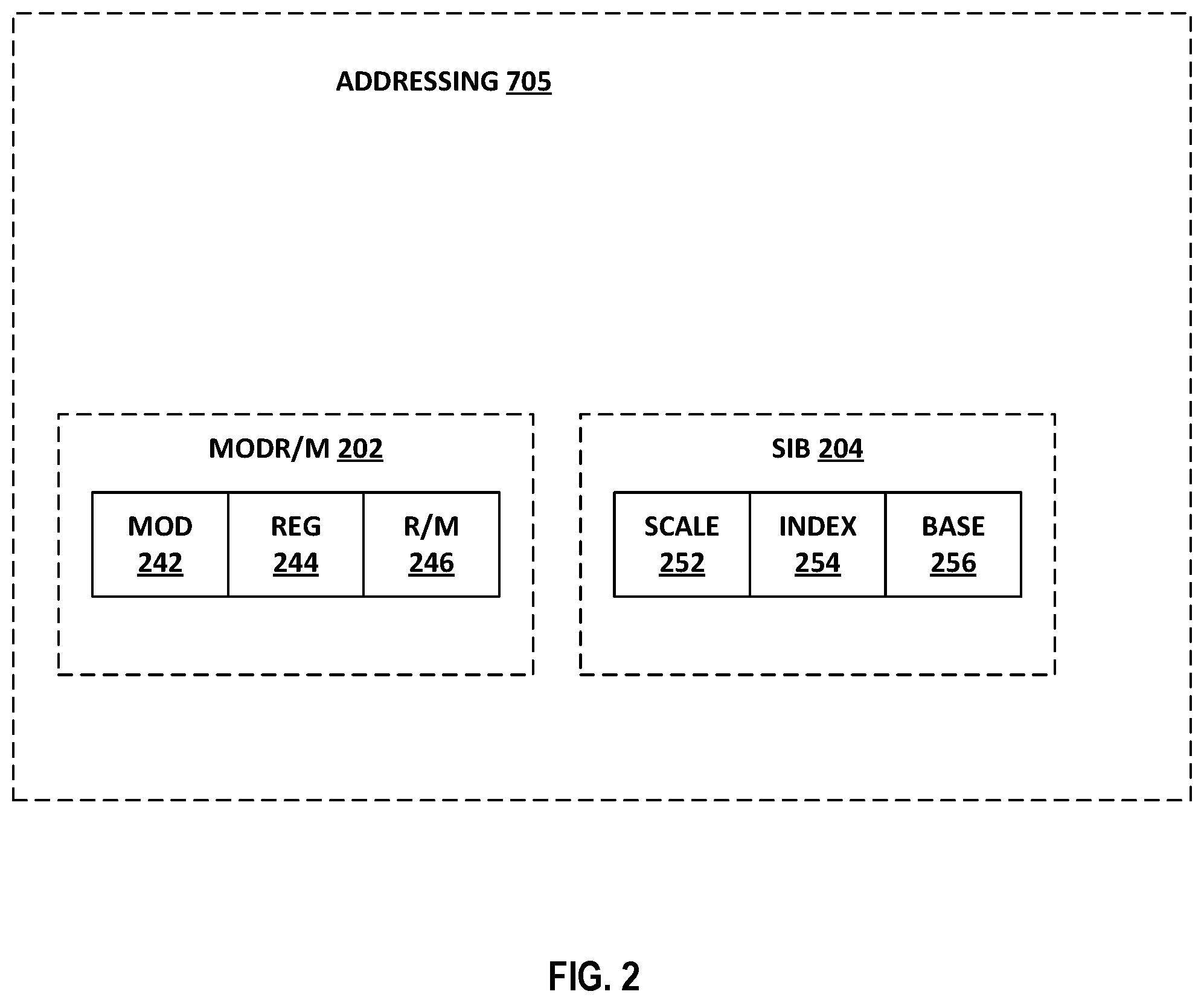 Patent US12106104 Figure 2 – Processor instructions for data compression and decompression