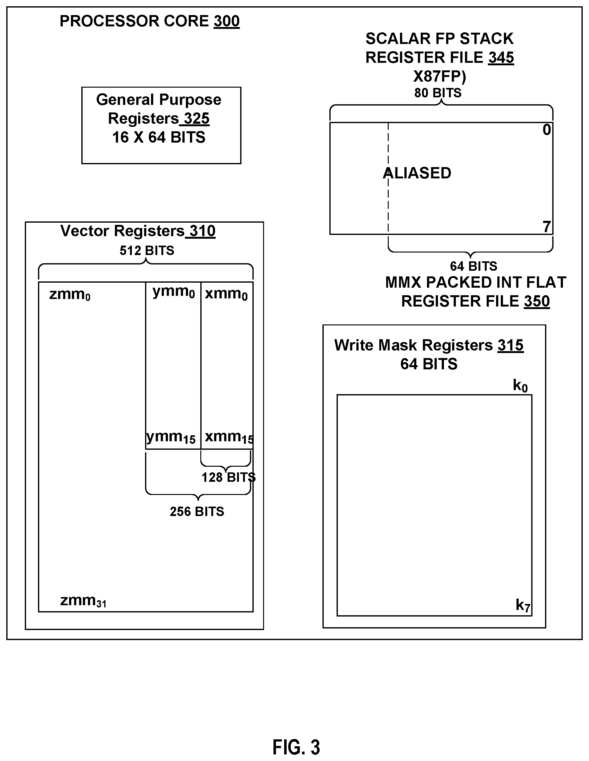 Patent US12106104 Figure 3 – Processor instructions for data compression and decompression