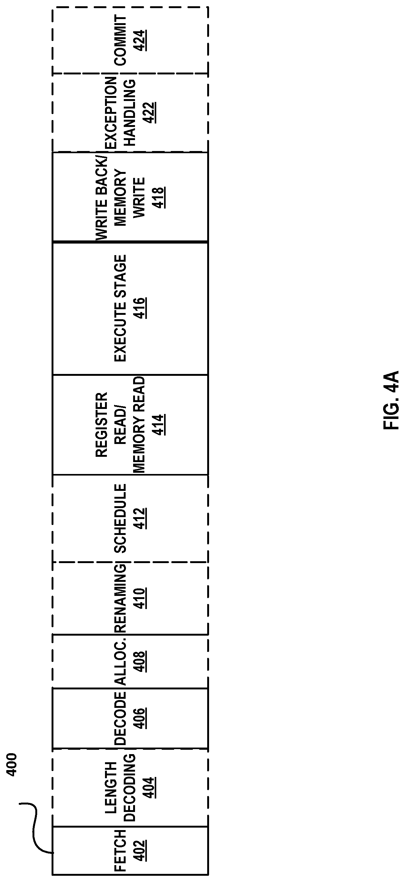 Patent US12106104 Figure 4 – Processor instructions for data compression and decompression