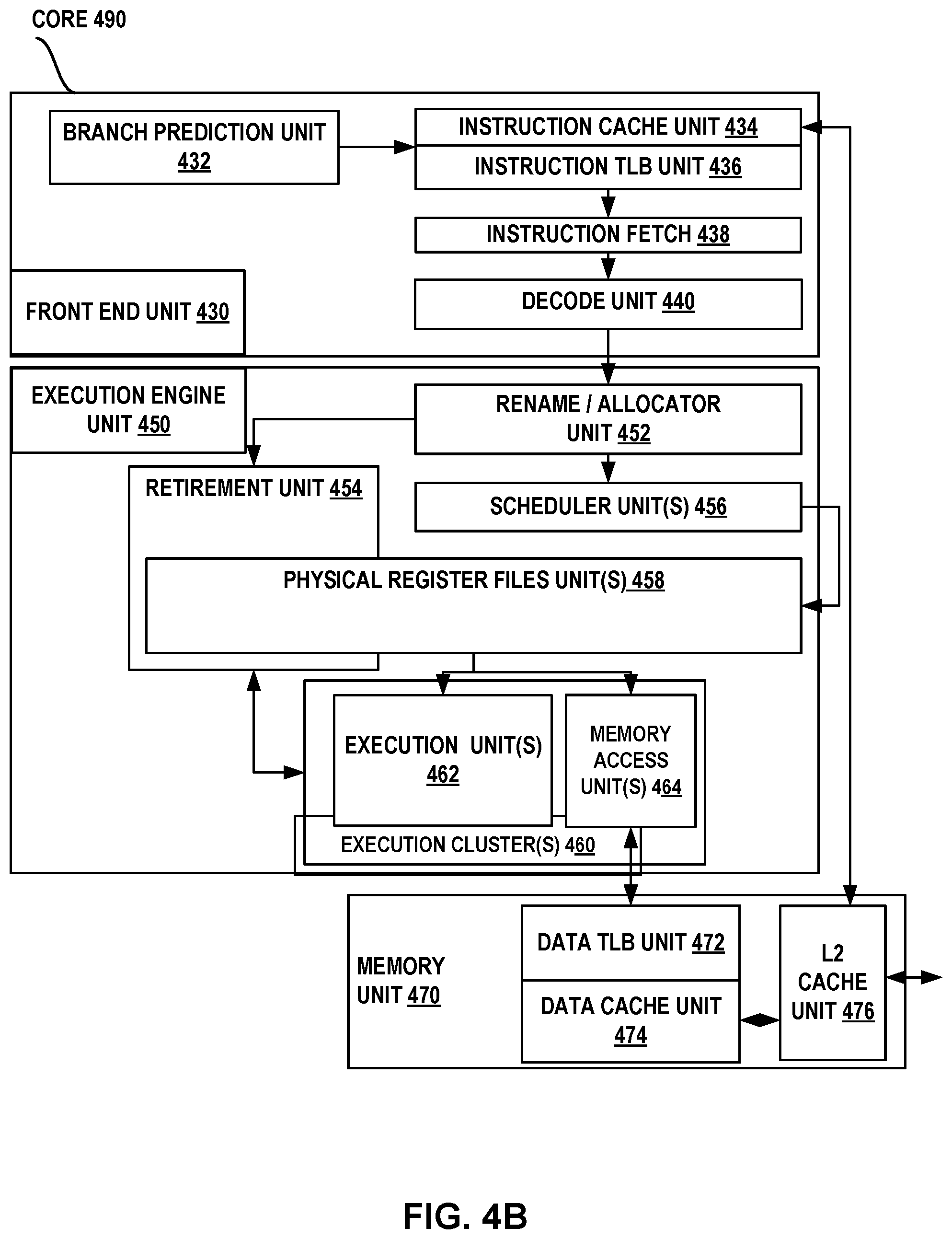 Patent US12106104 Figure 5 – Processor instructions for data compression and decompression