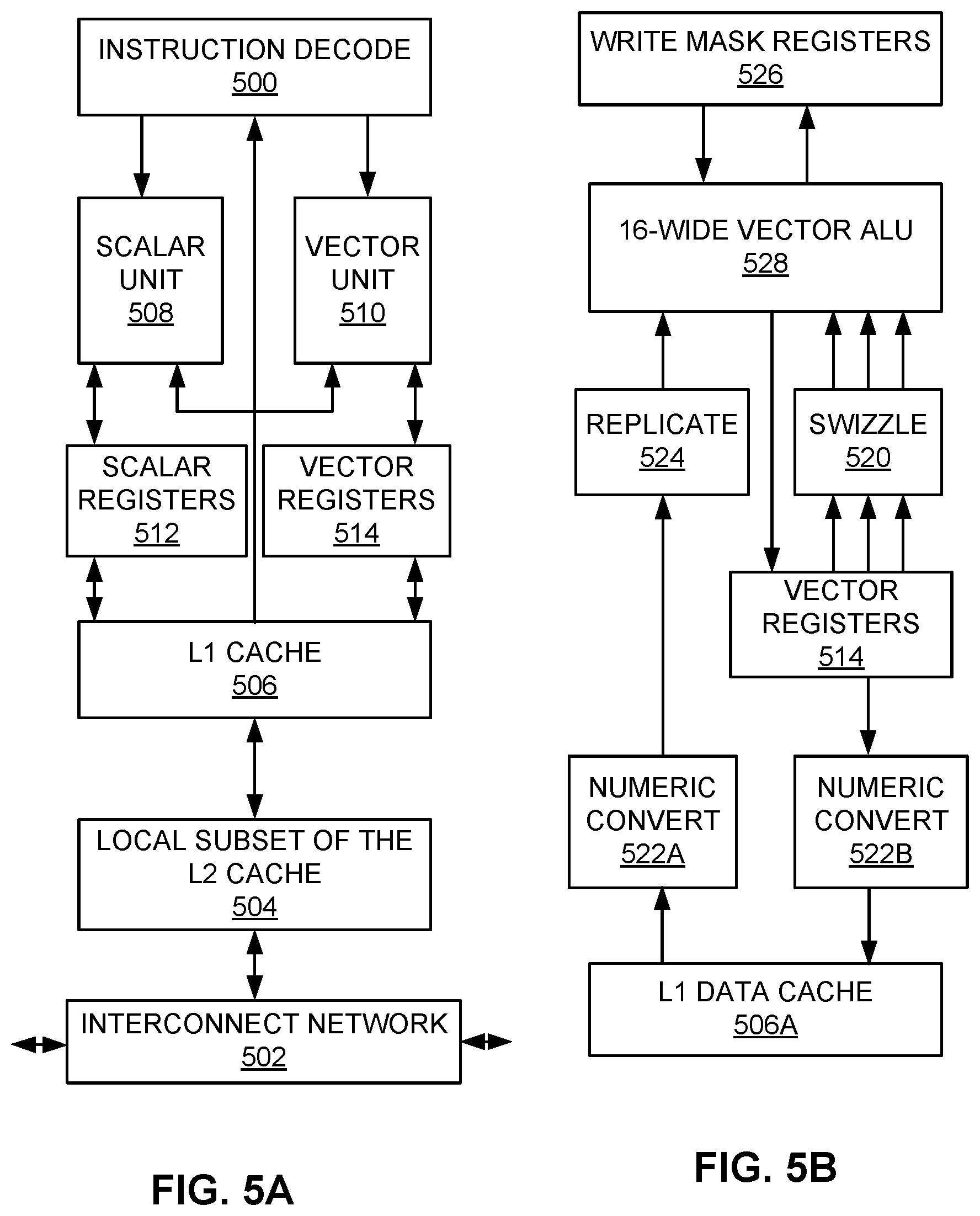 Patent US12106104 Figure 6 – Processor instructions for data compression and decompression