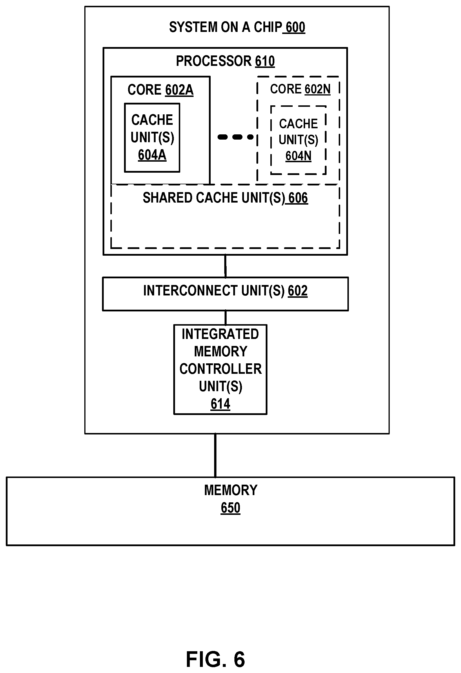 Patent US12106104 Figure 7 – Processor instructions for data compression and decompression