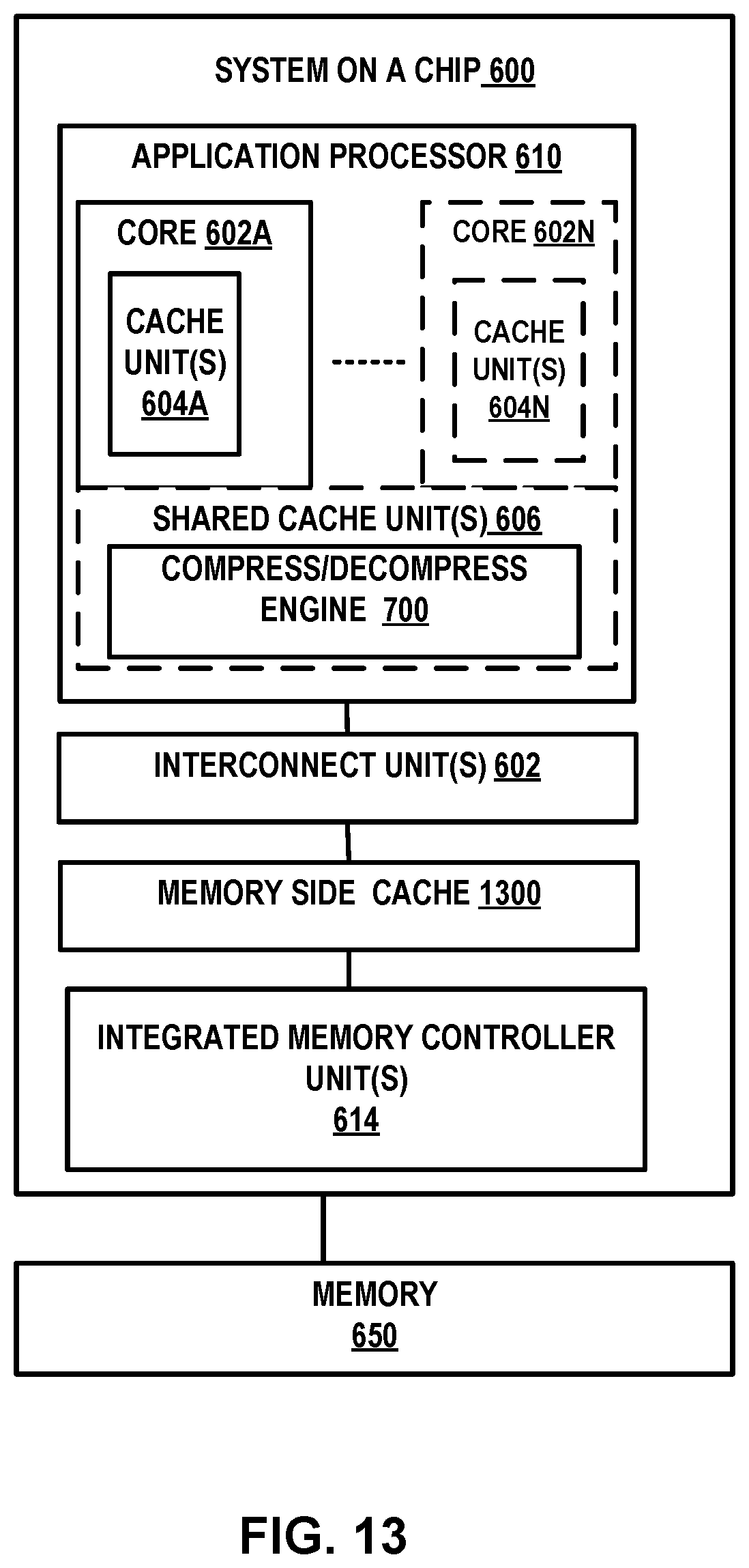 Patent US12106104 Figure 14 – Processor instructions for data compression and decompression