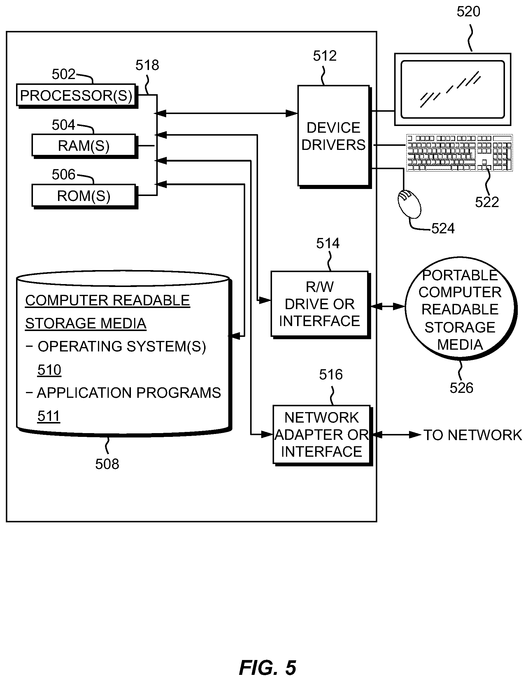 Patent US12106105 Figure 6 – Automatic generation of convergent data mappings for branches in an integration workflow