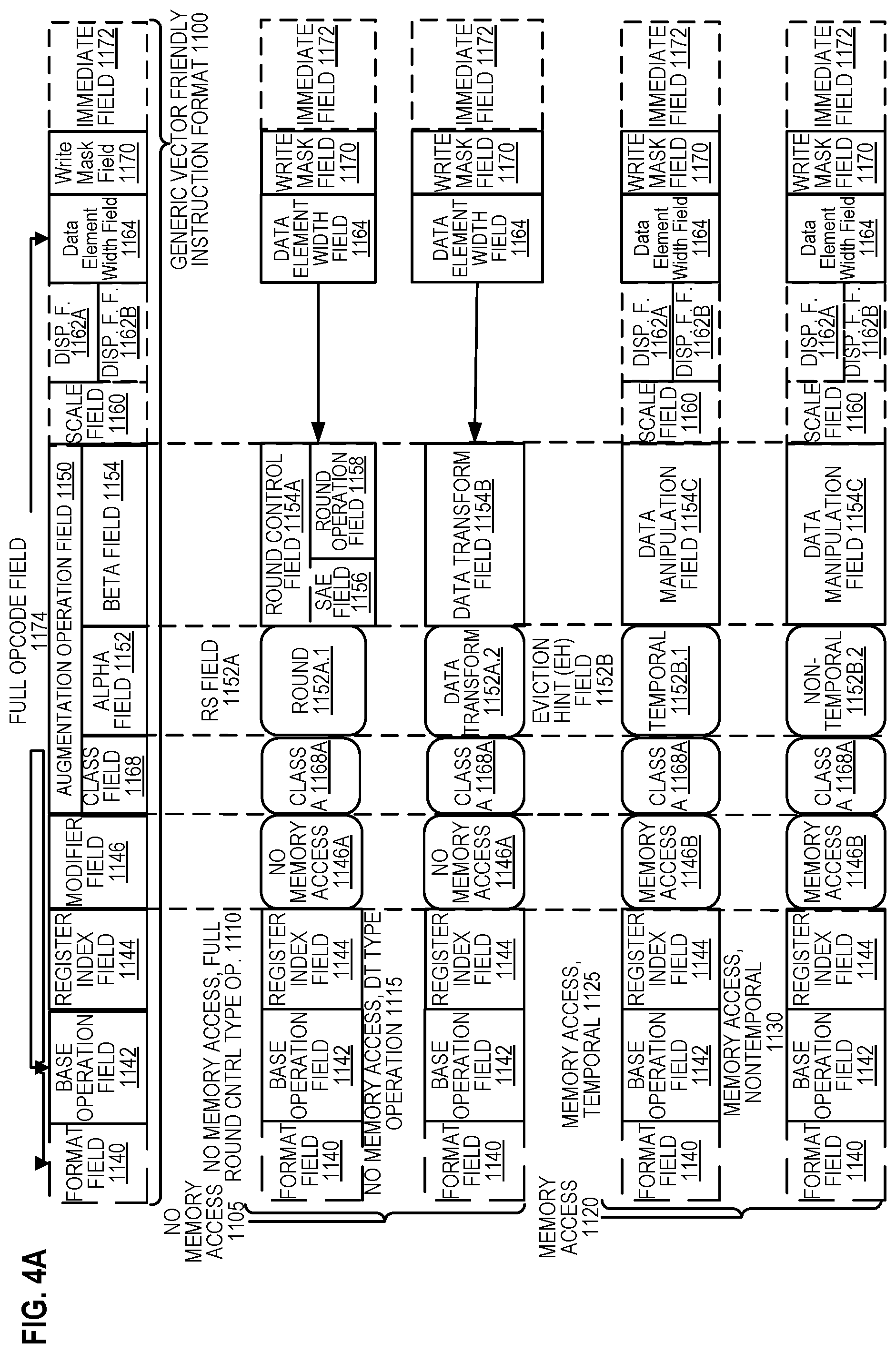 Patent US12106106 Figure 7 – Memory bandwidth monitoring extensible counter