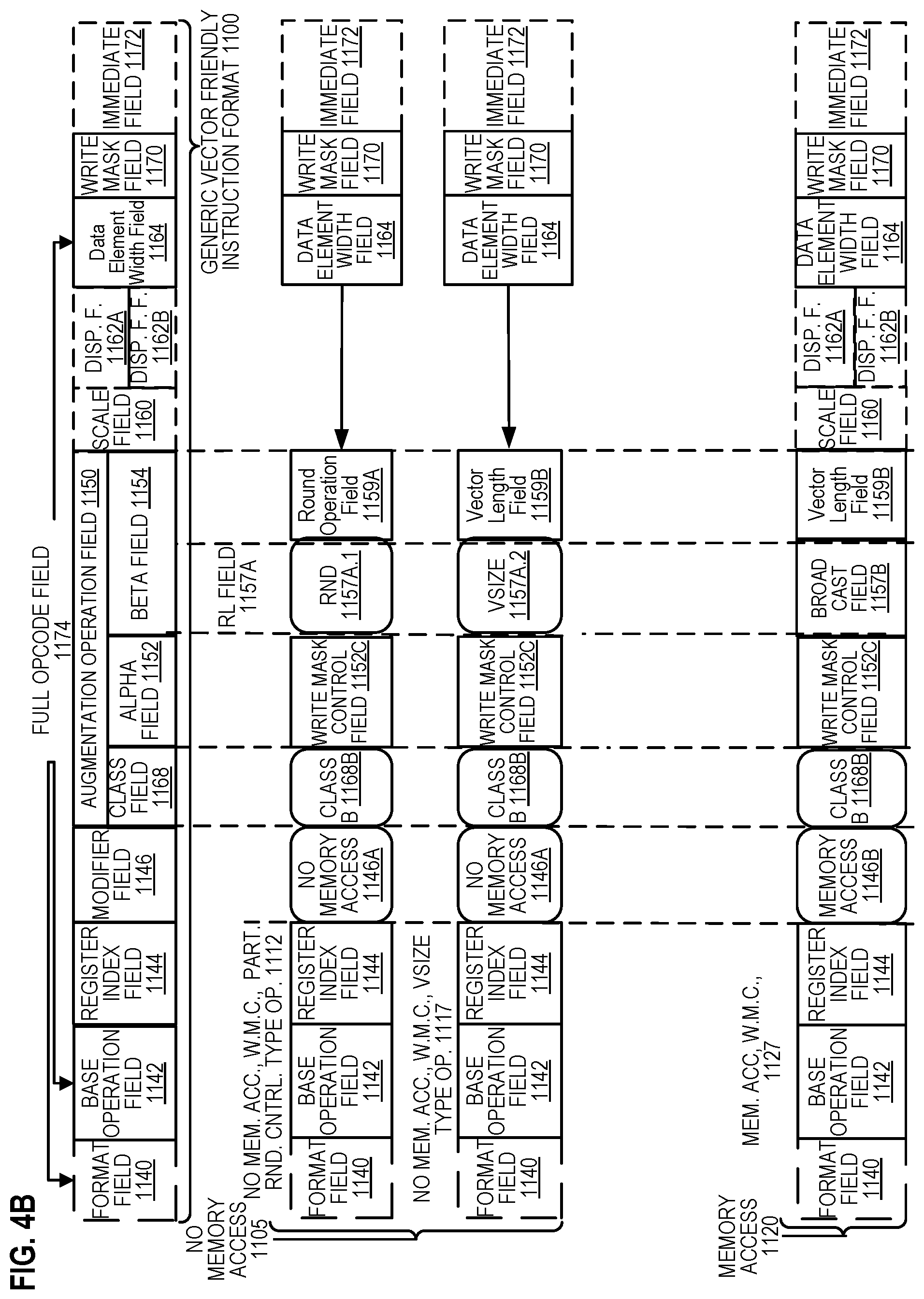 Patent US12106106 Figure 8 – Memory bandwidth monitoring extensible counter