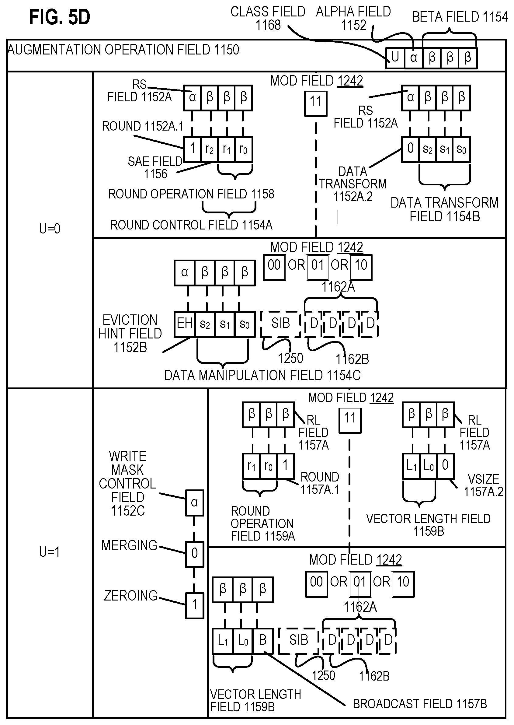 Patent US12106106 Figure 10 – Memory bandwidth monitoring extensible counter