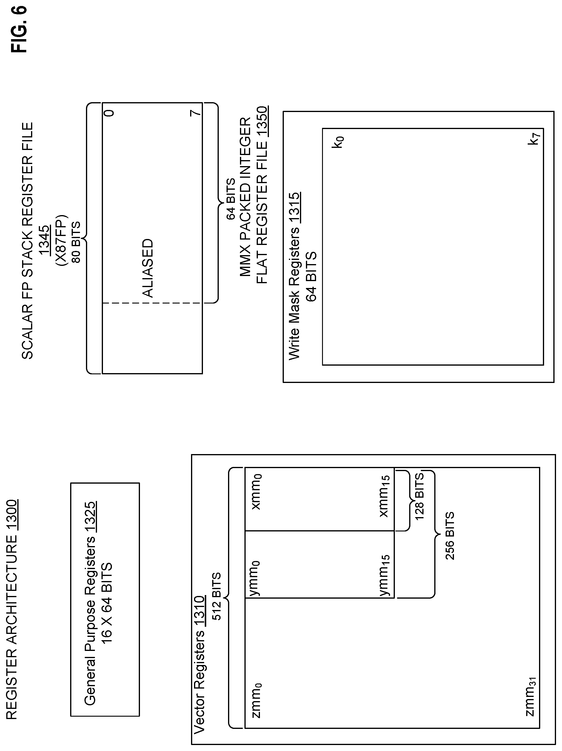 Patent US12106106 Figure 11 – Memory bandwidth monitoring extensible counter