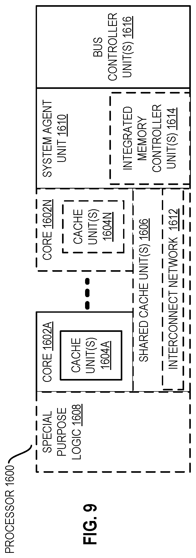 Patent US12106106 Figure 14 – Memory bandwidth monitoring extensible counter