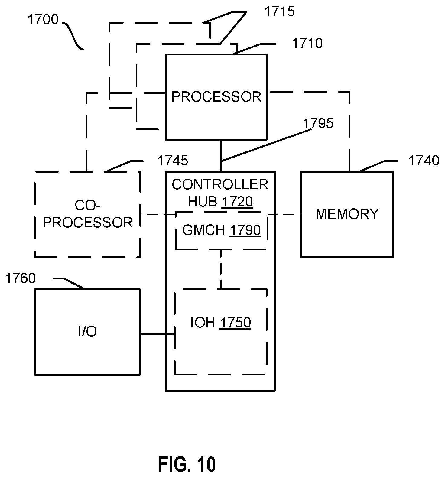 Patent US12106106 Figure 15 – Memory bandwidth monitoring extensible counter