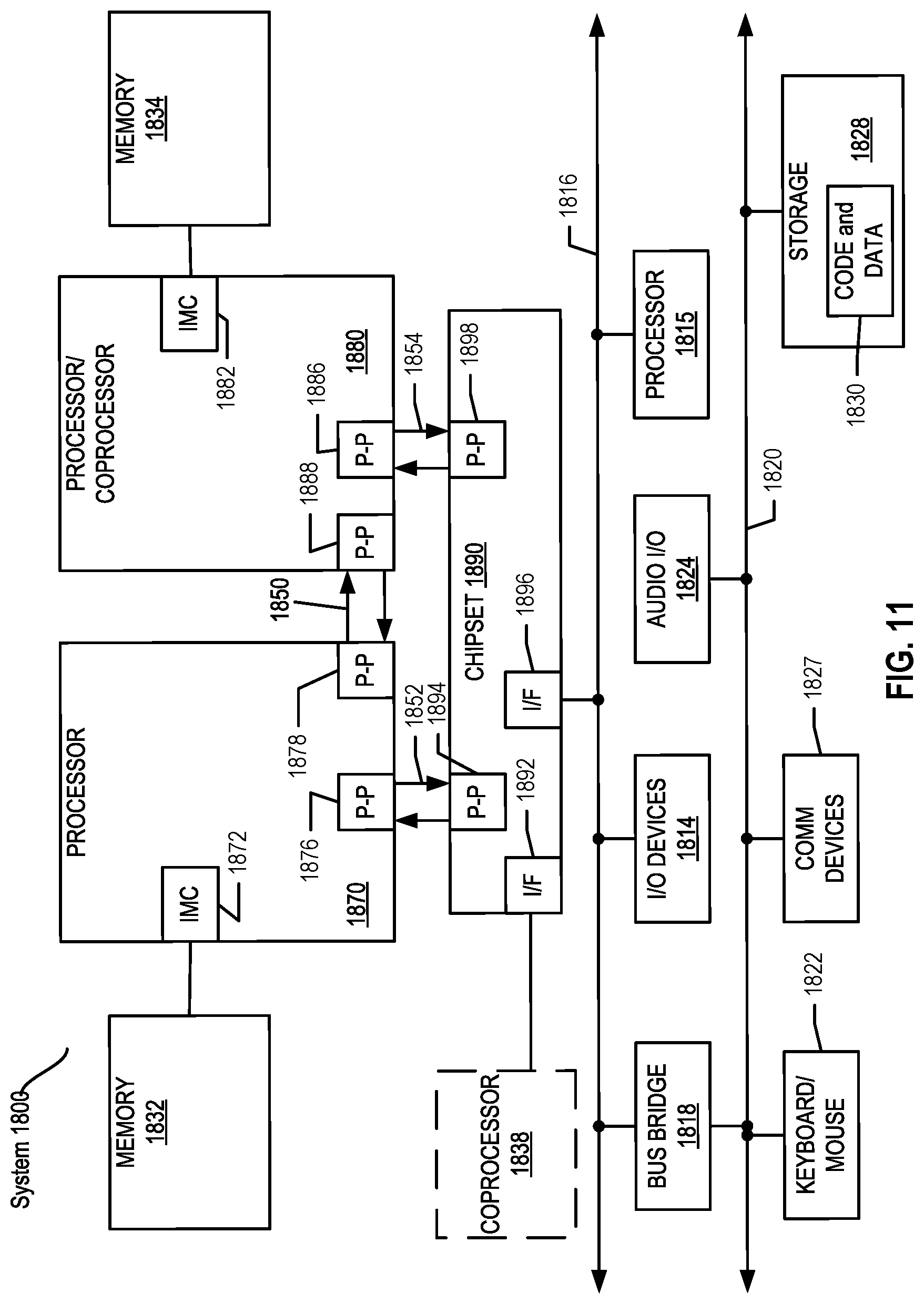 Patent US12106106 Figure 16 – Memory bandwidth monitoring extensible counter