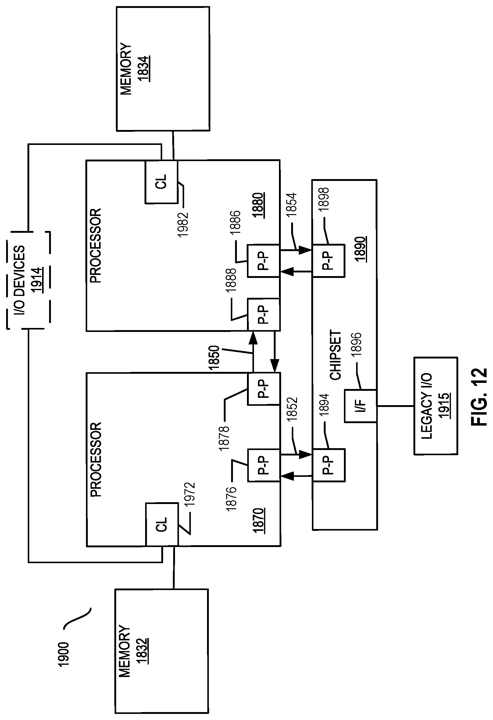 Patent US12106106 Figure 17 – Memory bandwidth monitoring extensible counter
