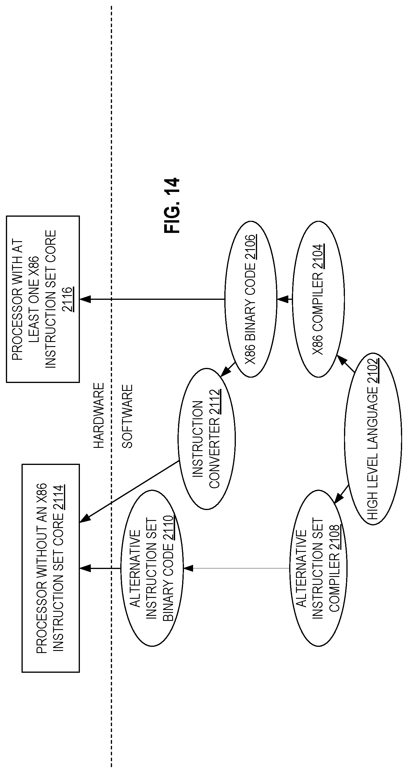 Patent US12106106 Figure 19 – Memory bandwidth monitoring extensible counter