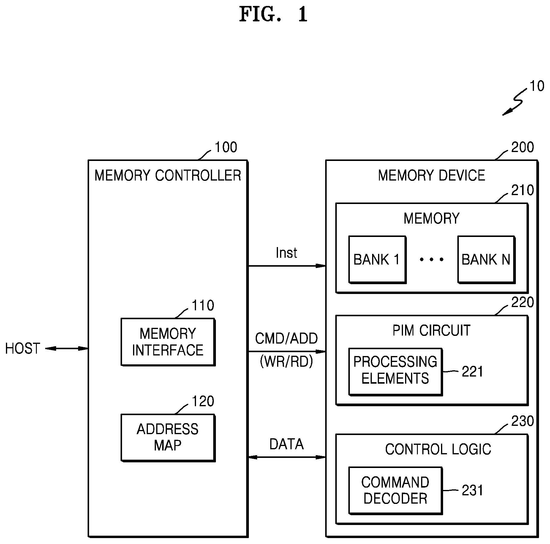 Patent US12106107 Figure 1 – Memory device for processing operation, data processing system including the same, and method of operating the memory device