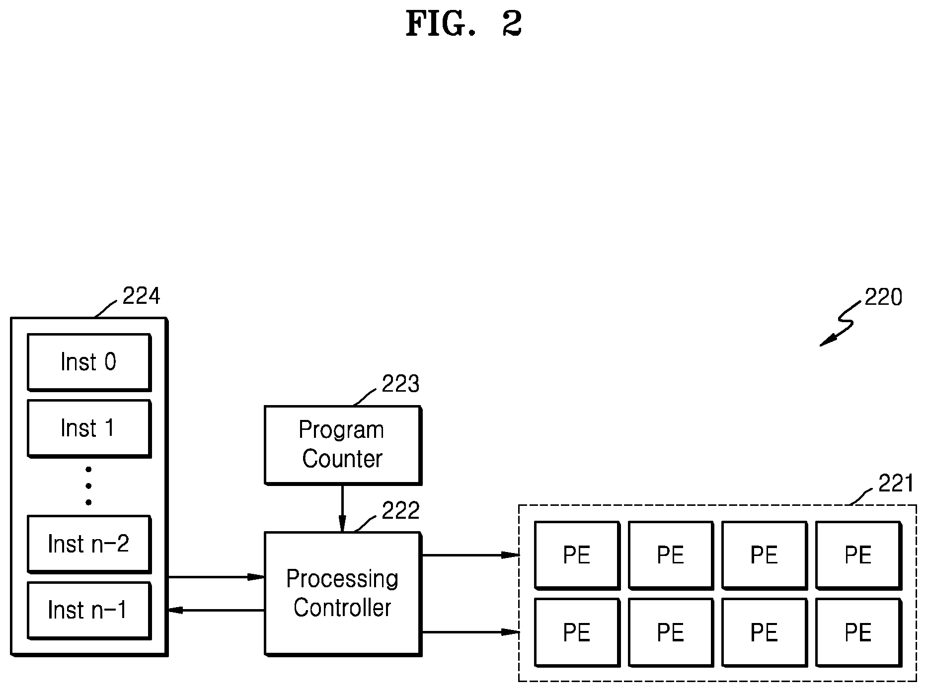 Patent US12106107 Figure 2 – Memory device for processing operation, data processing system including the same, and method of operating the memory device