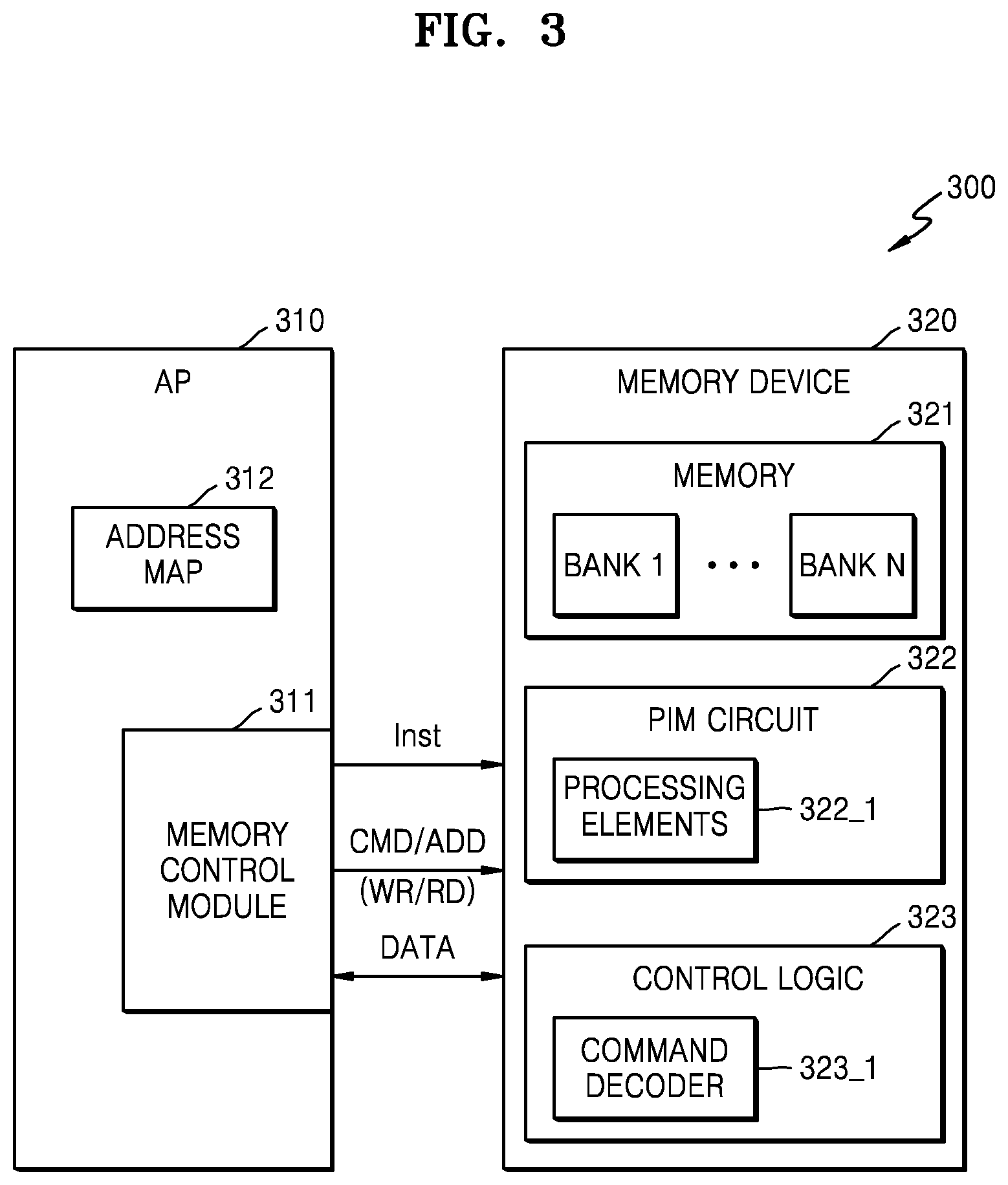 Patent US12106107 Figure 3 – Memory device for processing operation, data processing system including the same, and method of operating the memory device
