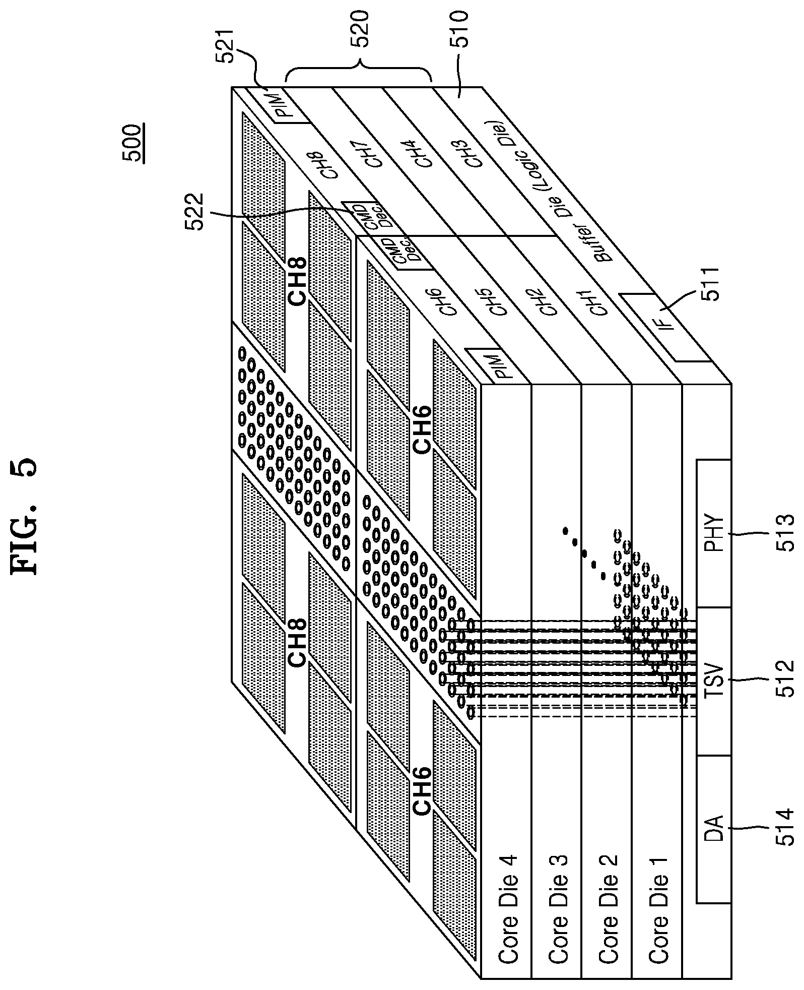 Patent US12106107 Figure 5 – Memory device for processing operation, data processing system including the same, and method of operating the memory device