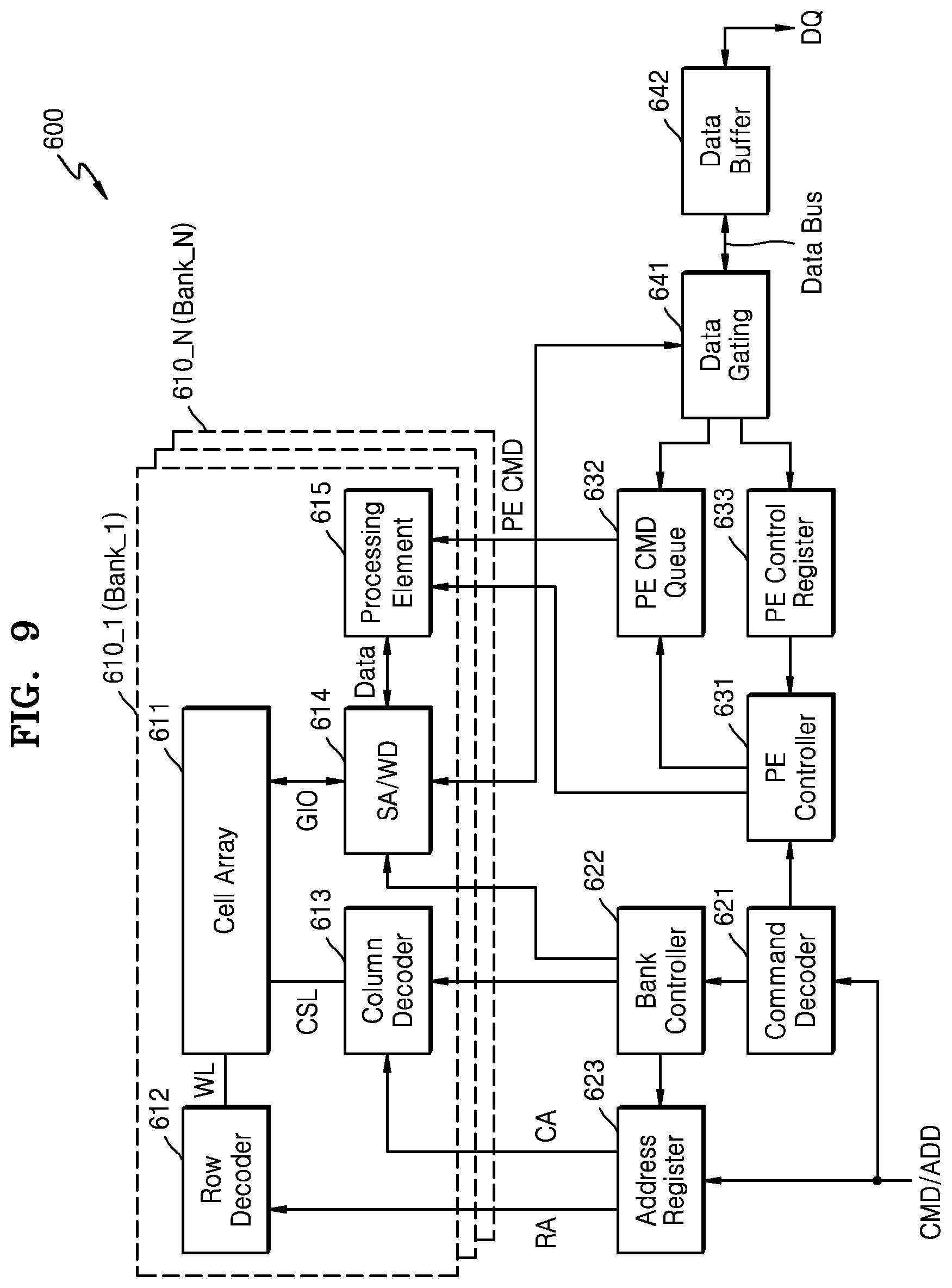 Patent US12106107 Figure 9 – Memory device for processing operation, data processing system including the same, and method of operating the memory device